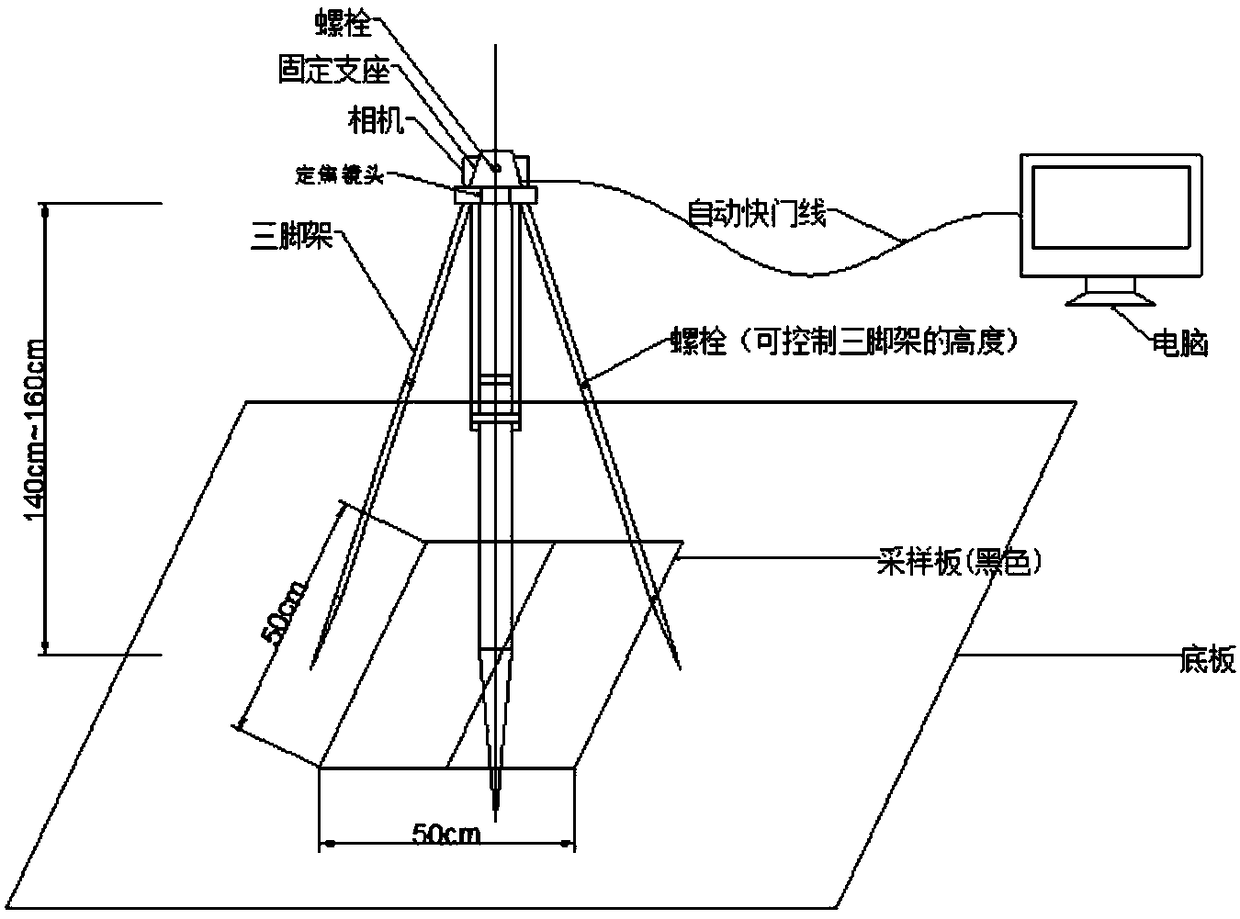 Method for particle gradation inspection of earth-rock dam construction materials based on digital image processing