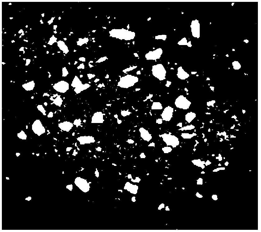 Method for particle gradation inspection of earth-rock dam construction materials based on digital image processing