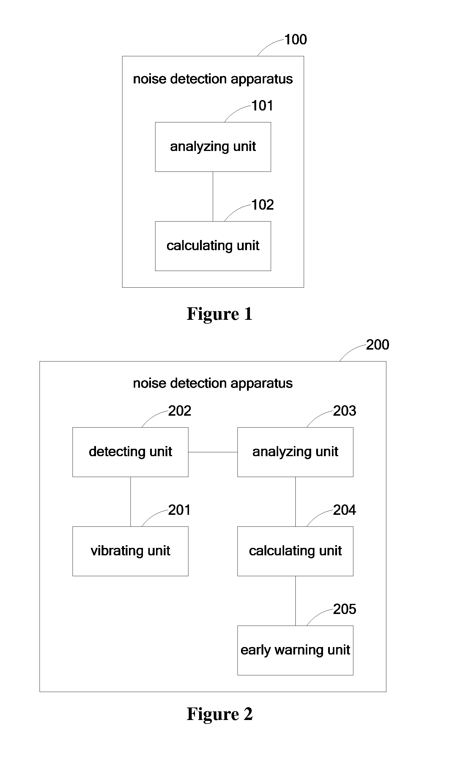 Noise detection method, noise detection apparatus and electronic equipment