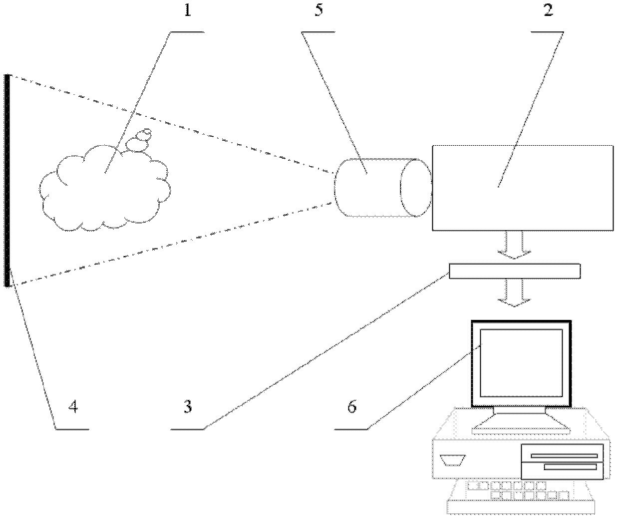 Telemetry system and method of pesticide mist distribution and drift trend in aerial pesticide application