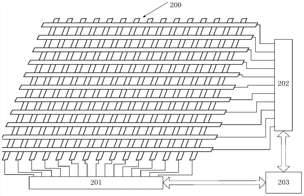 Capacitive stylus, capacitive touch panel and touch device