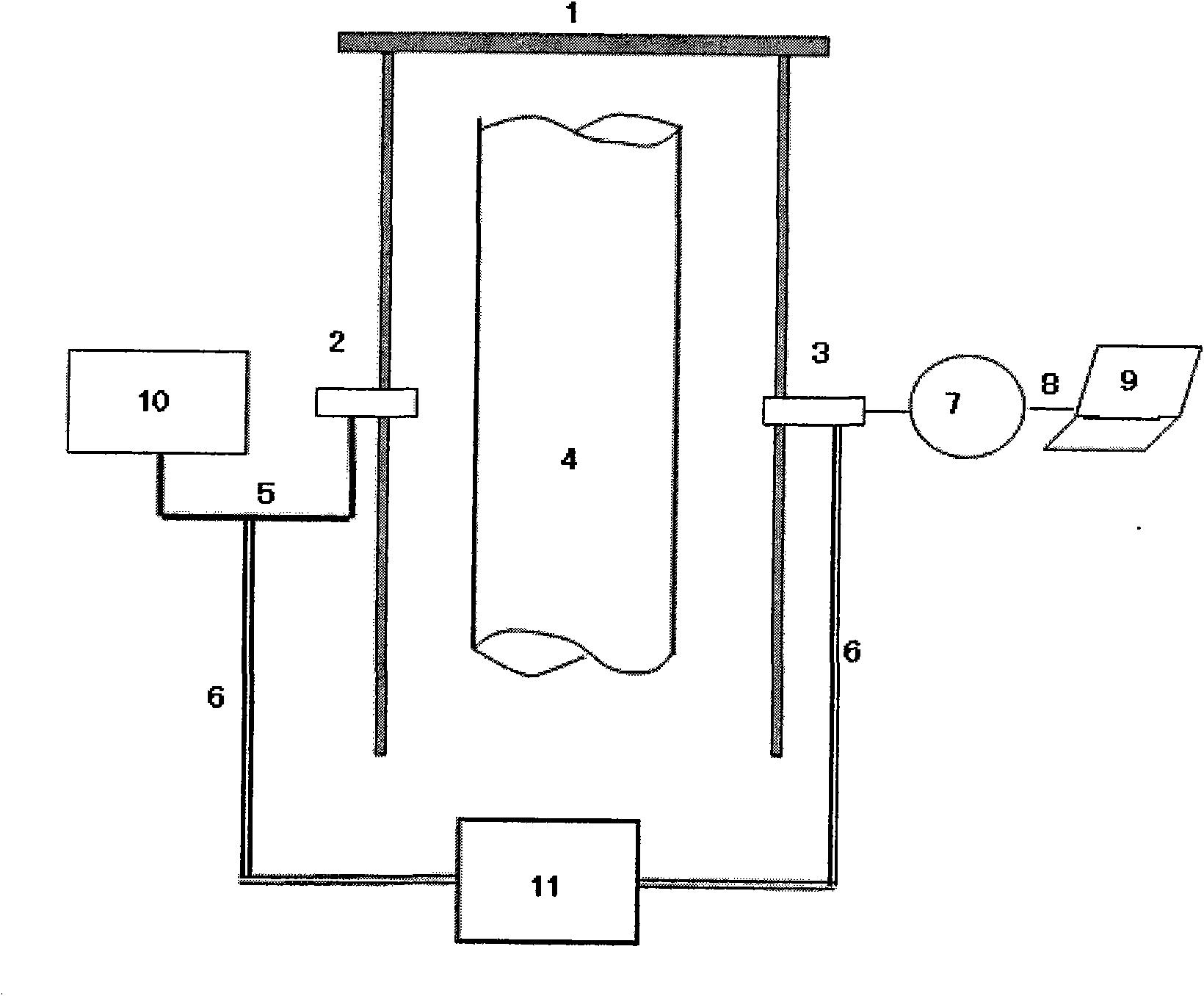 Device and method for testing density, concentration and thickness based on X-ray