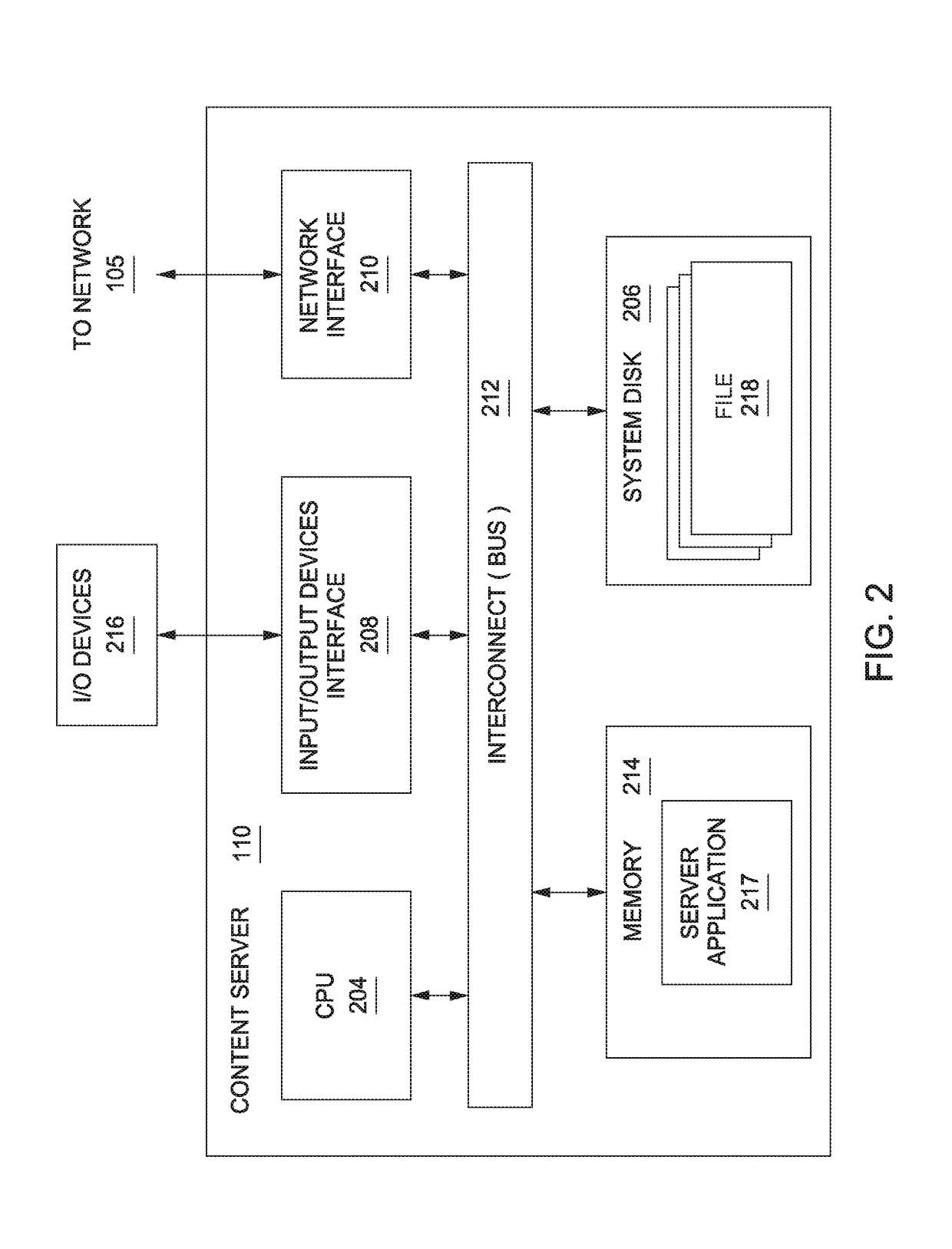 Detecting service vulnerabilities in a distributed computing system