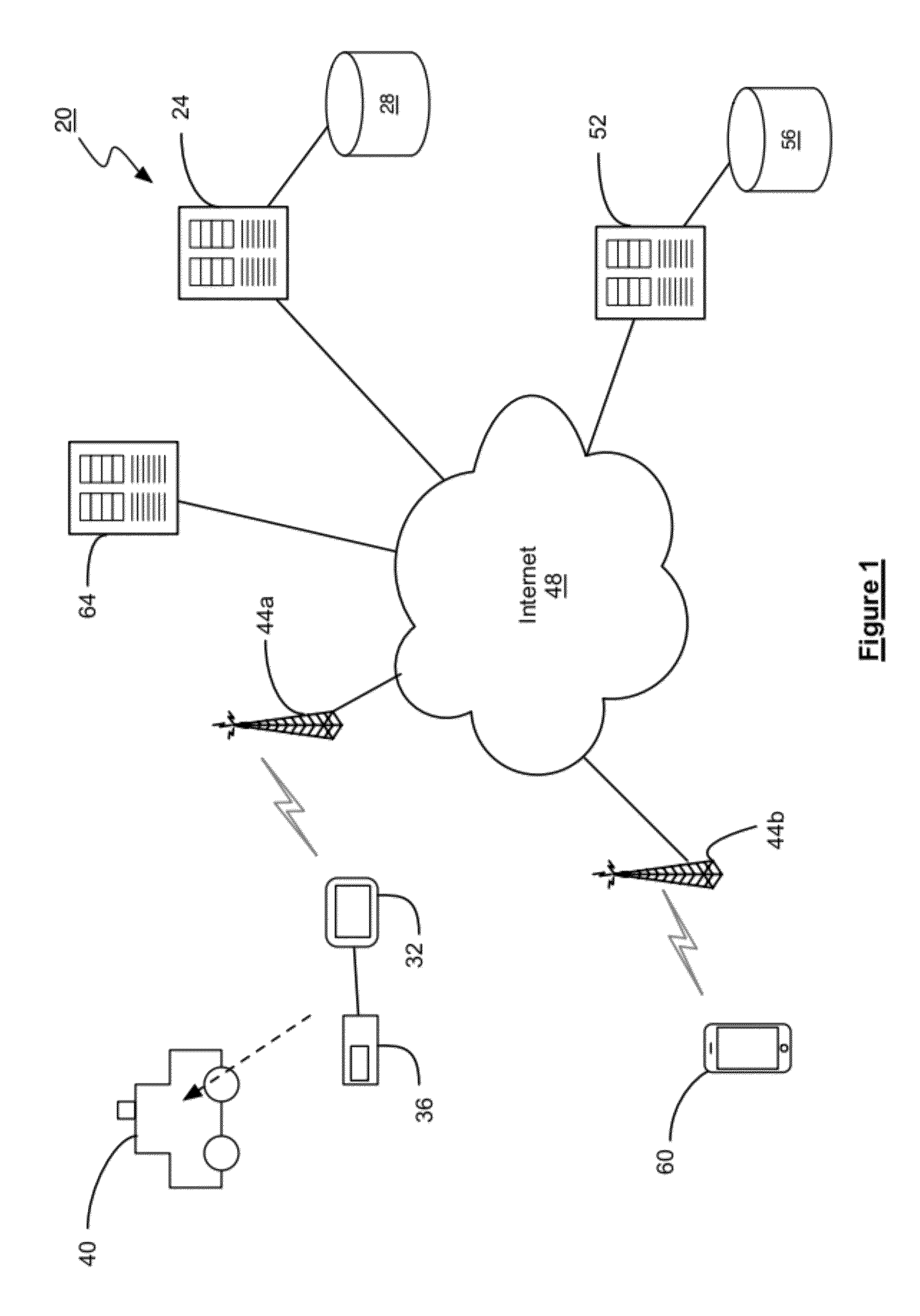 Method and System for Coordinating Transportation Service