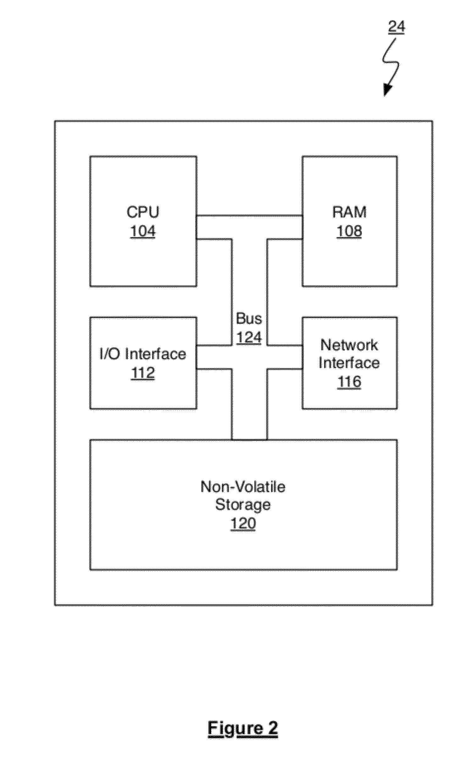 Method and System for Coordinating Transportation Service