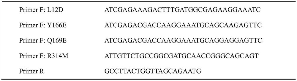 An aspartase mutant with improved enzyme activity and altered pH optimum