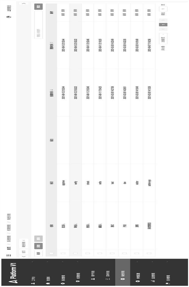 Setting list management method and device, electronic equipment and computer storage medium