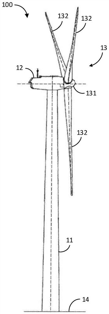 Fan yaw control method, system, fan and readable storage medium