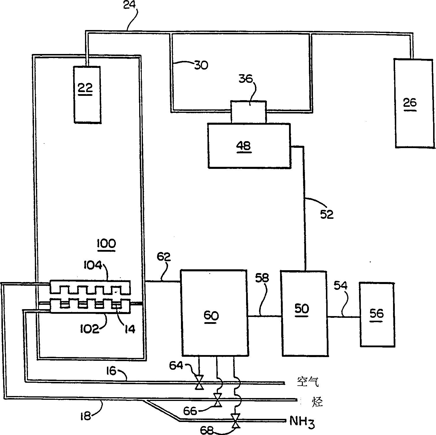 Apparatus and process for monitor and control of ammoxiation reactor with fourier transform infrared spectrometer