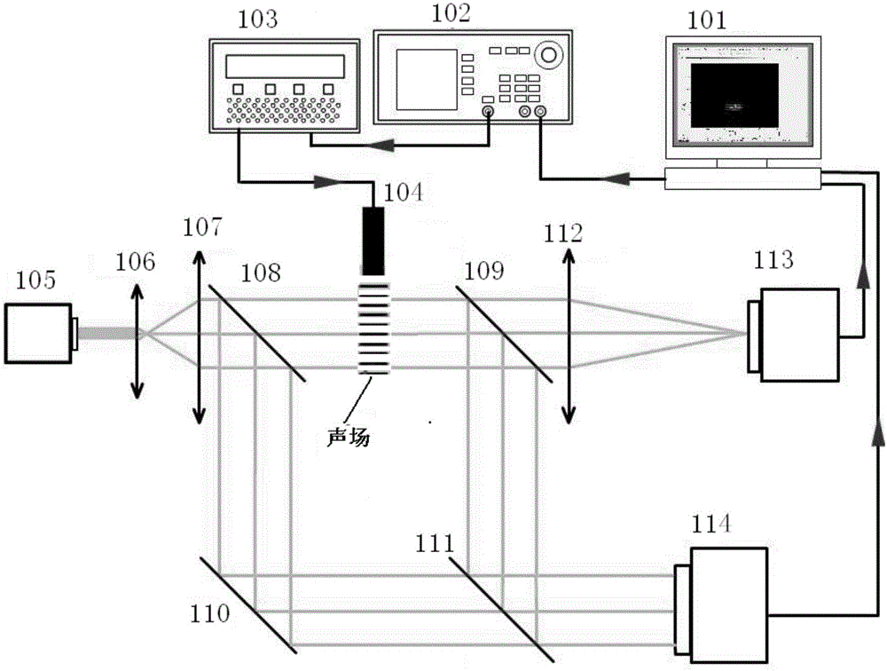 Sound field measuring apparatus and method