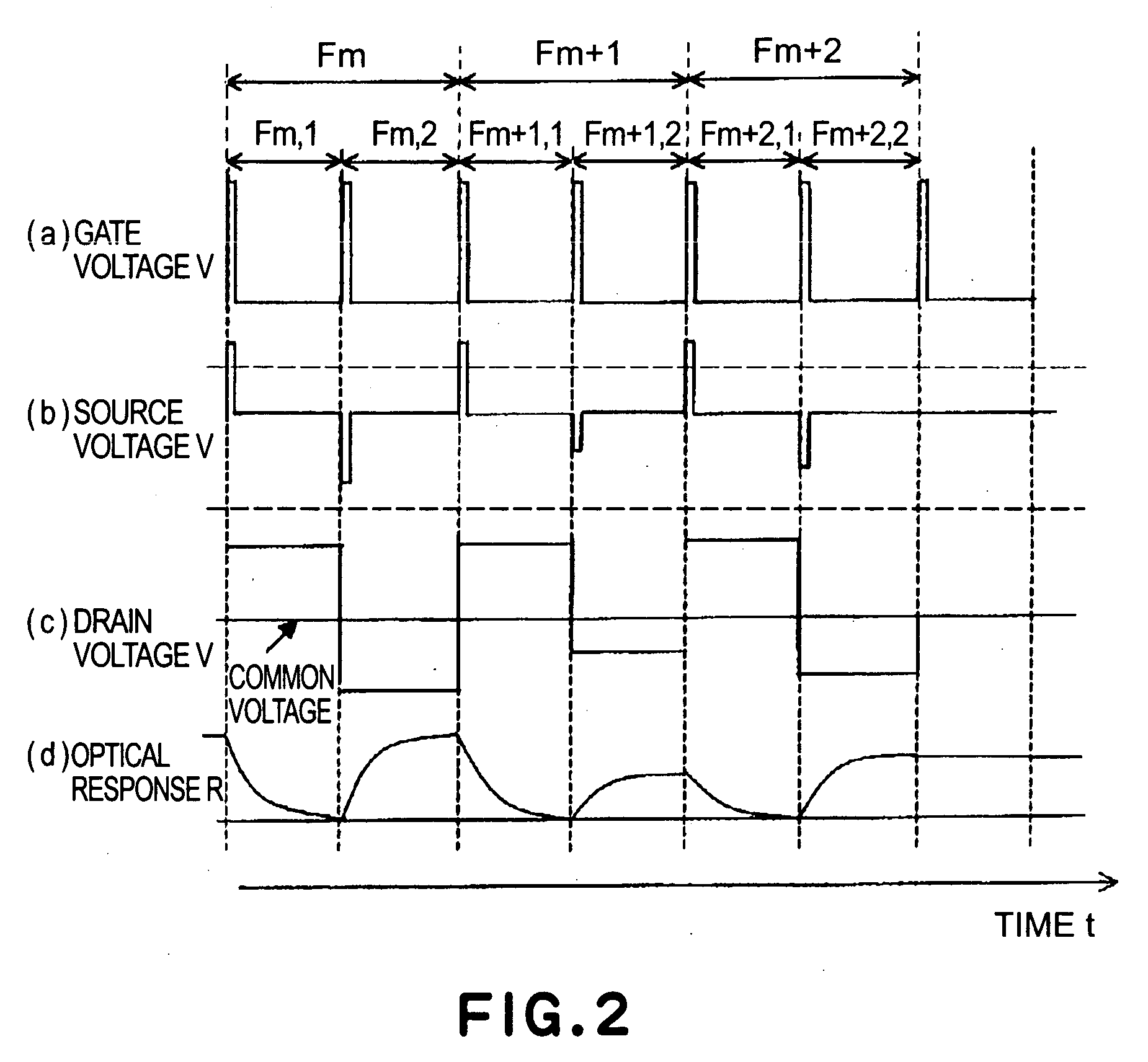 Driving method of display apparatus in which a handwriting can be overwritten on the displayed image