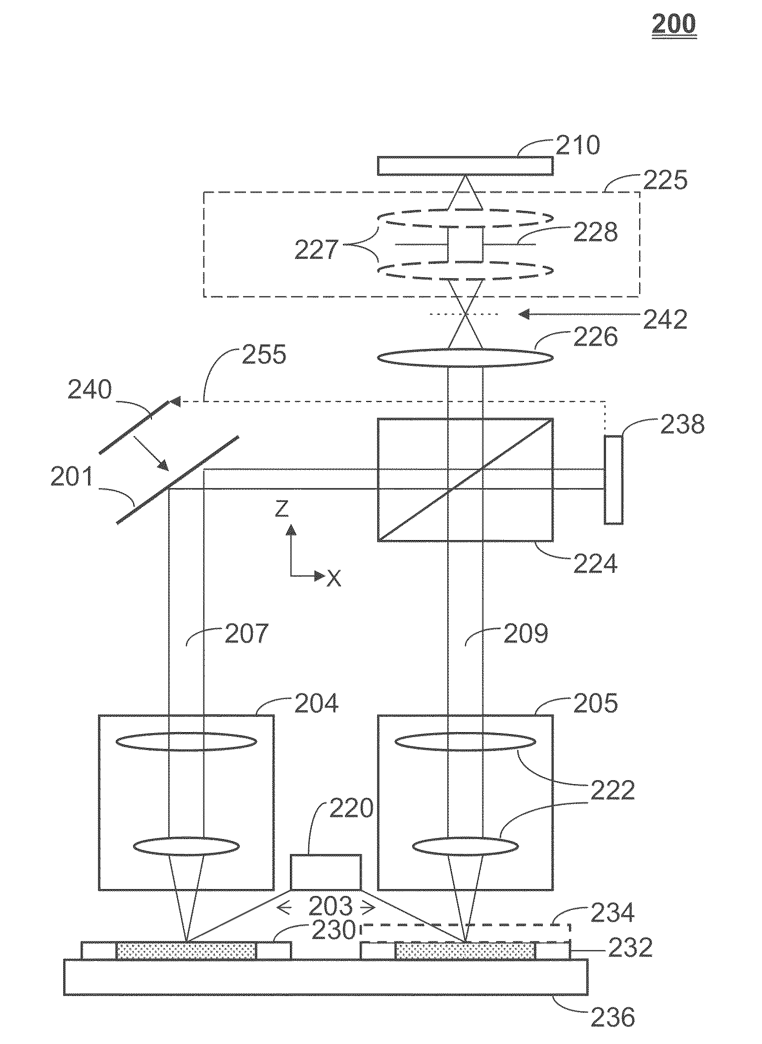 Reticle Inspection Systems and Method