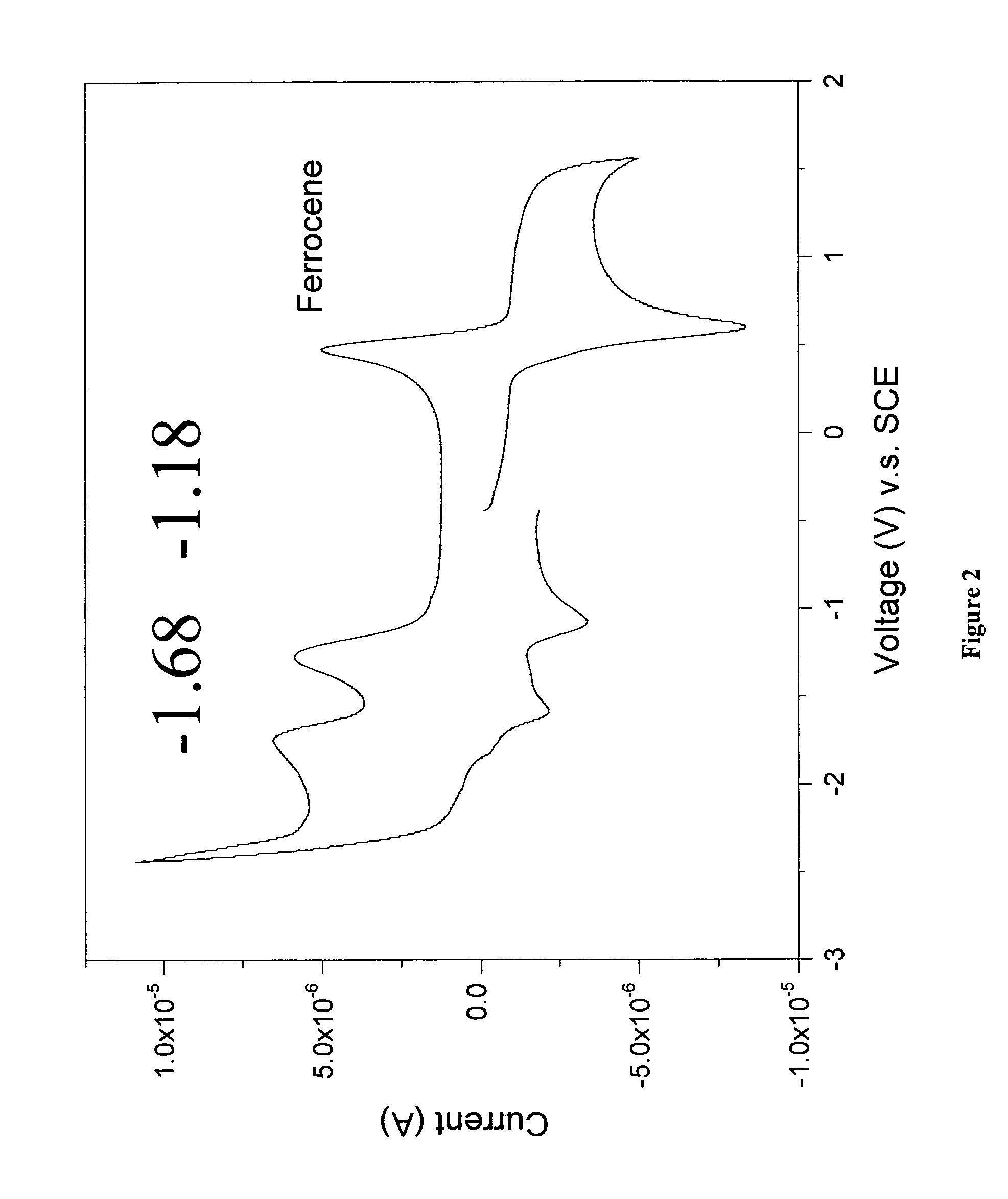Acene-based organic semiconductor materials and methods of preparing and using the same