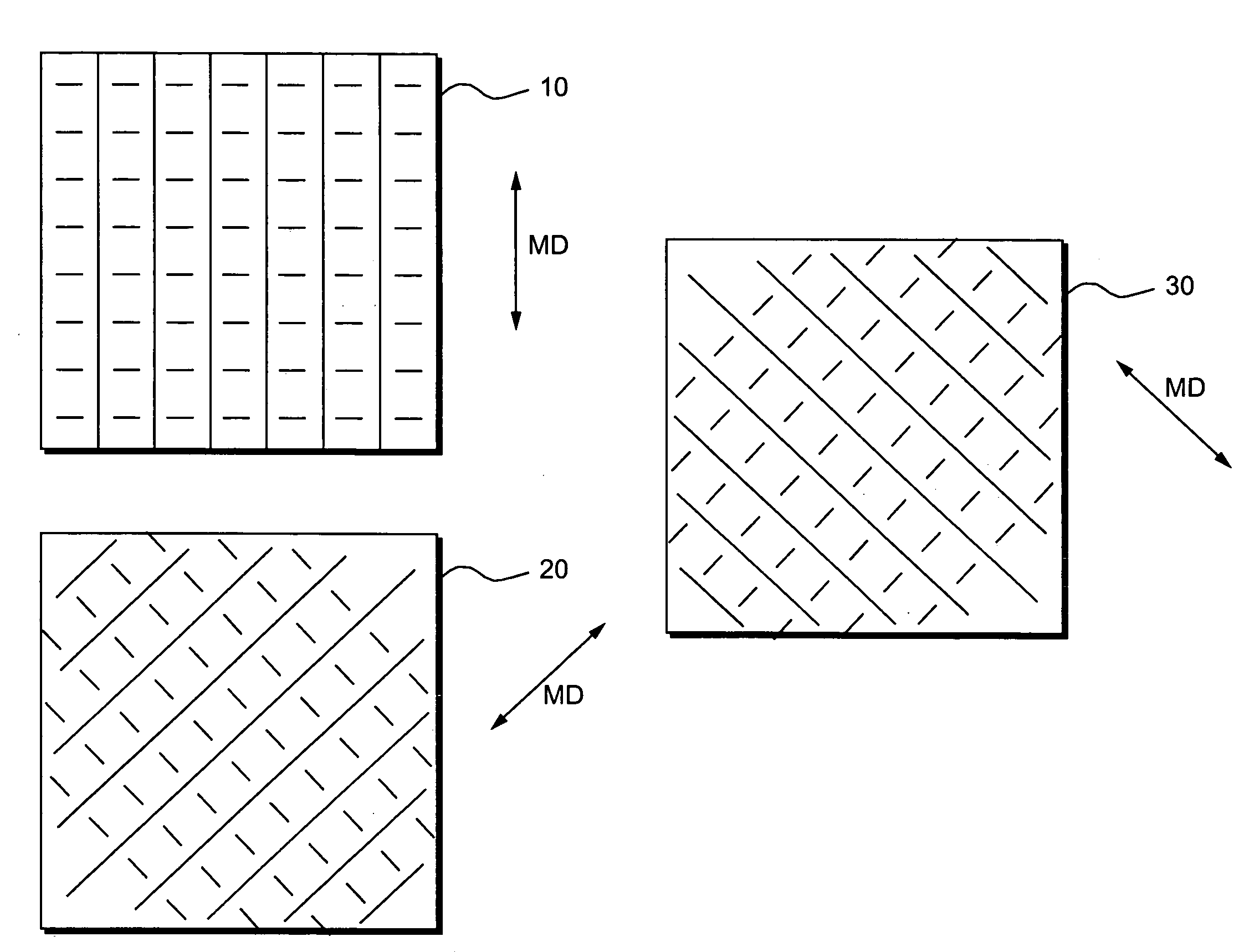 Laminate system for a durable controlled modulus flexible membrane