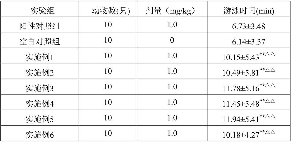 Preparation method of marine animal extract