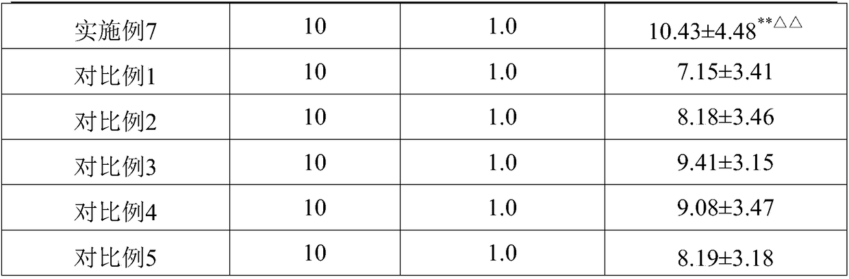 Preparation method of marine animal extract