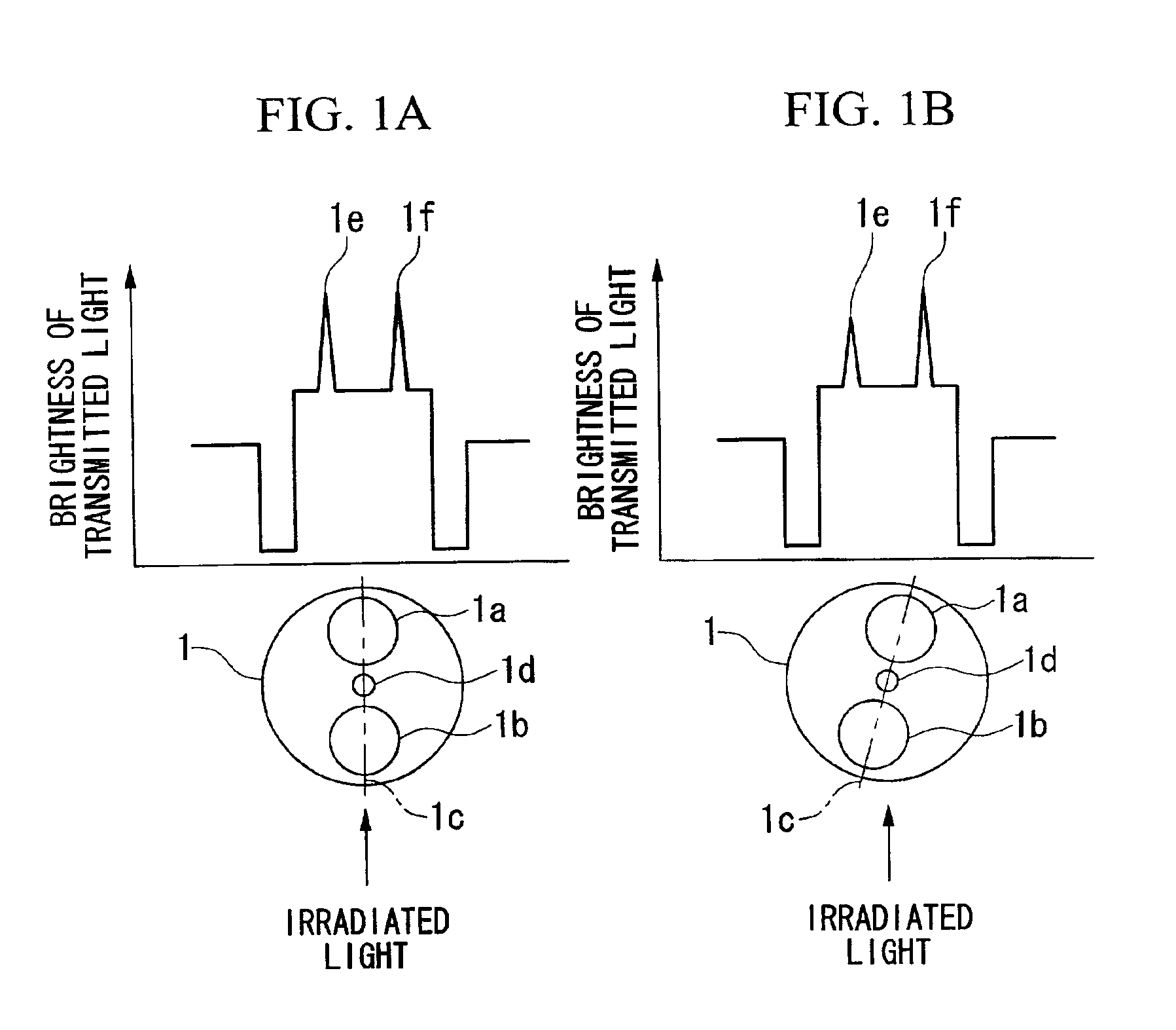 Method for estimating amount of angular disagreement of planes of polarization of polarization-maintaining optical fibers and for connecting polarization-maintaining optical fibers