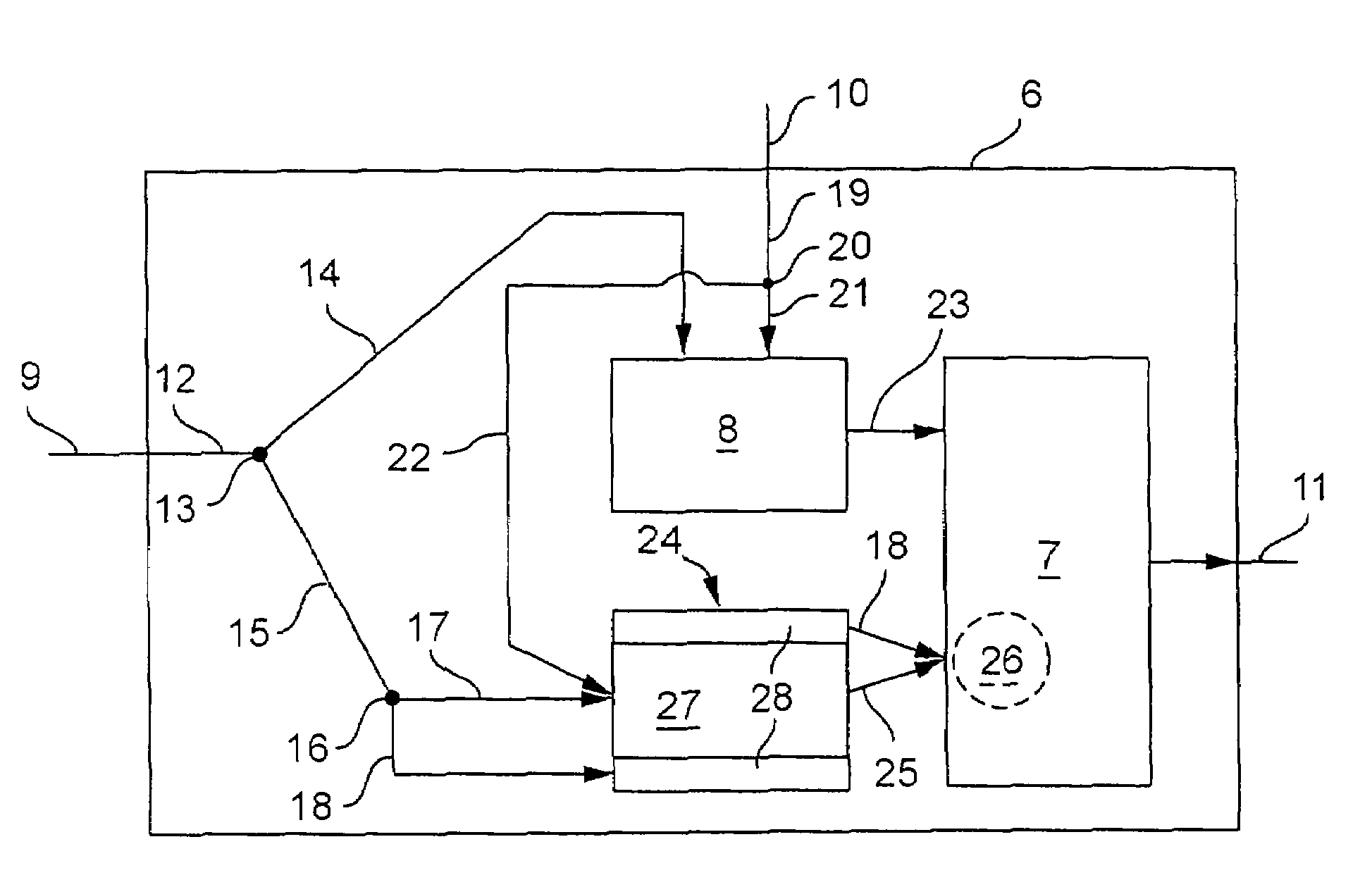 Method for the combustion of a fuel-oxidizer mixture
