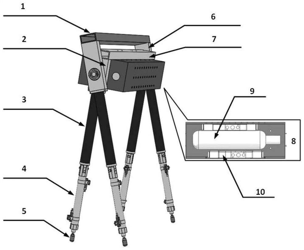 A semi-passive walking robot driven by imitation aerodynamics and its control method