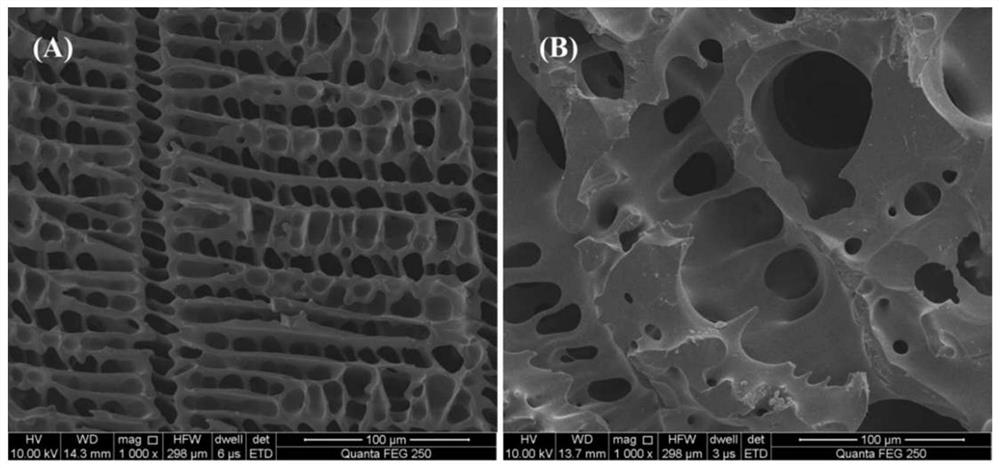 A method for preparing complex three-dimensional structure ceramics with biomimetic porosity