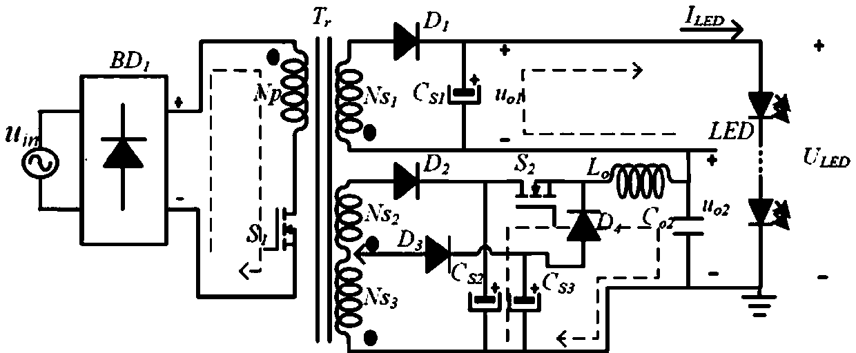 Compound auxiliary winding TiBuck-Flyback single-stage LED driving circuit