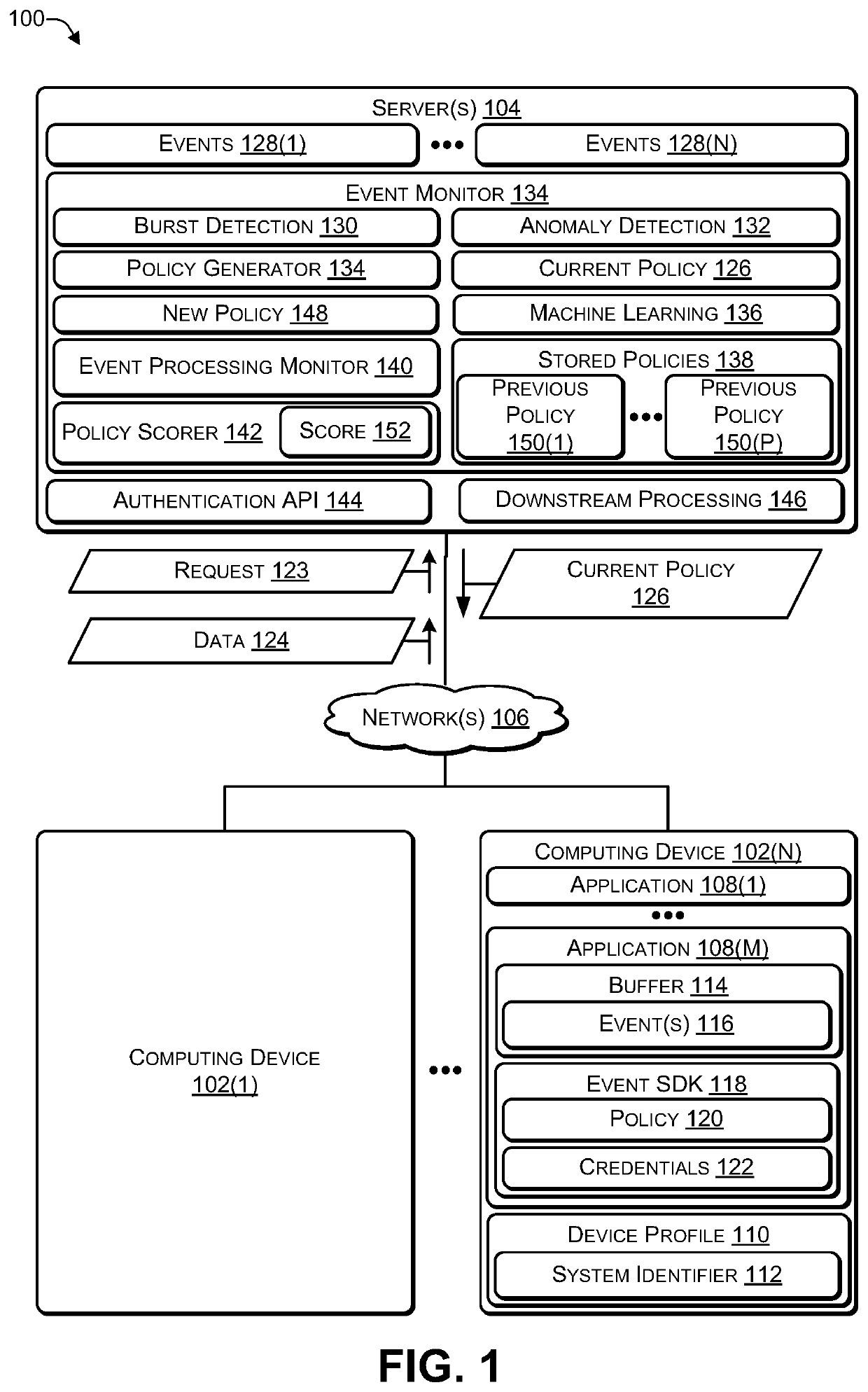 Dynamically selecting or creating a policy to throttle a portion of telemetry data
