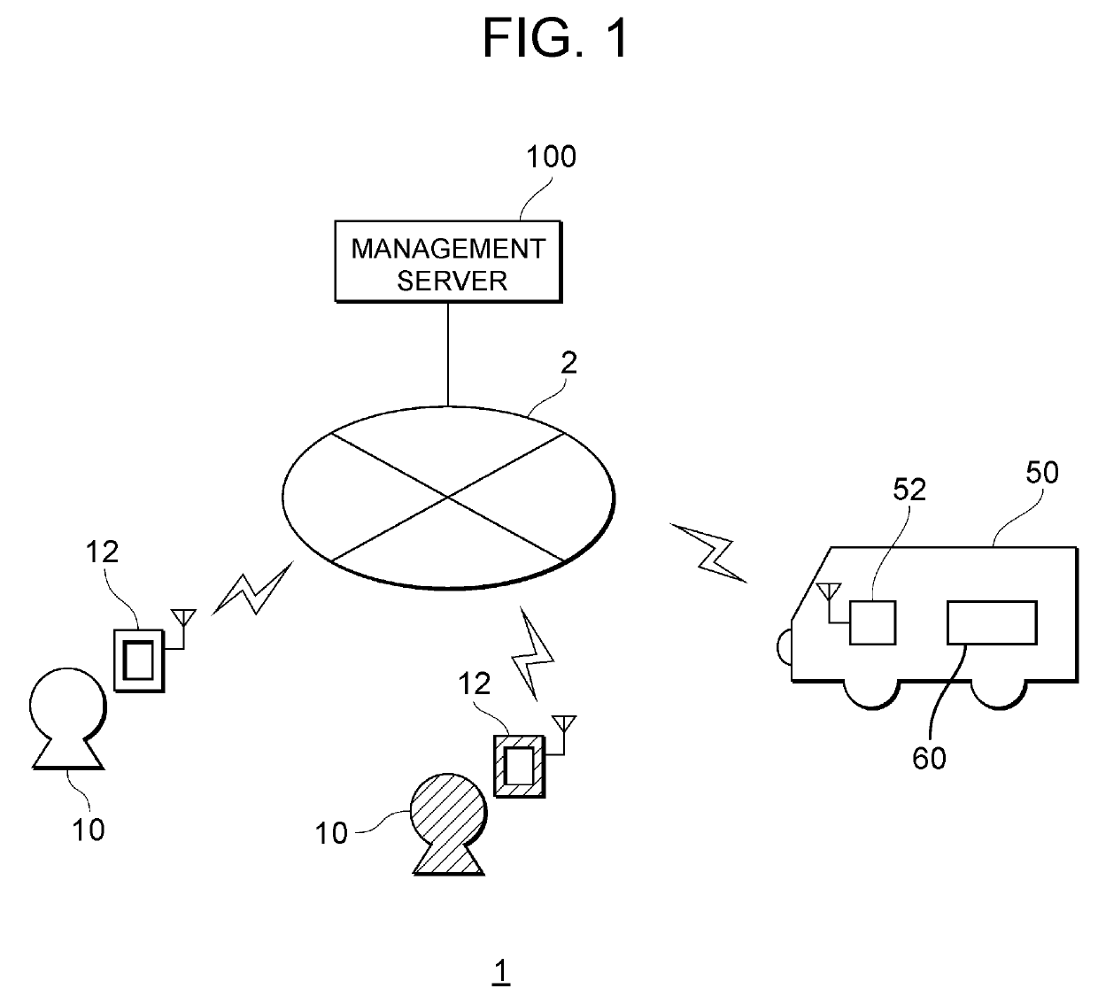 Server apparatus, vehicle, service provision system, and non-transitory storage medium storing program