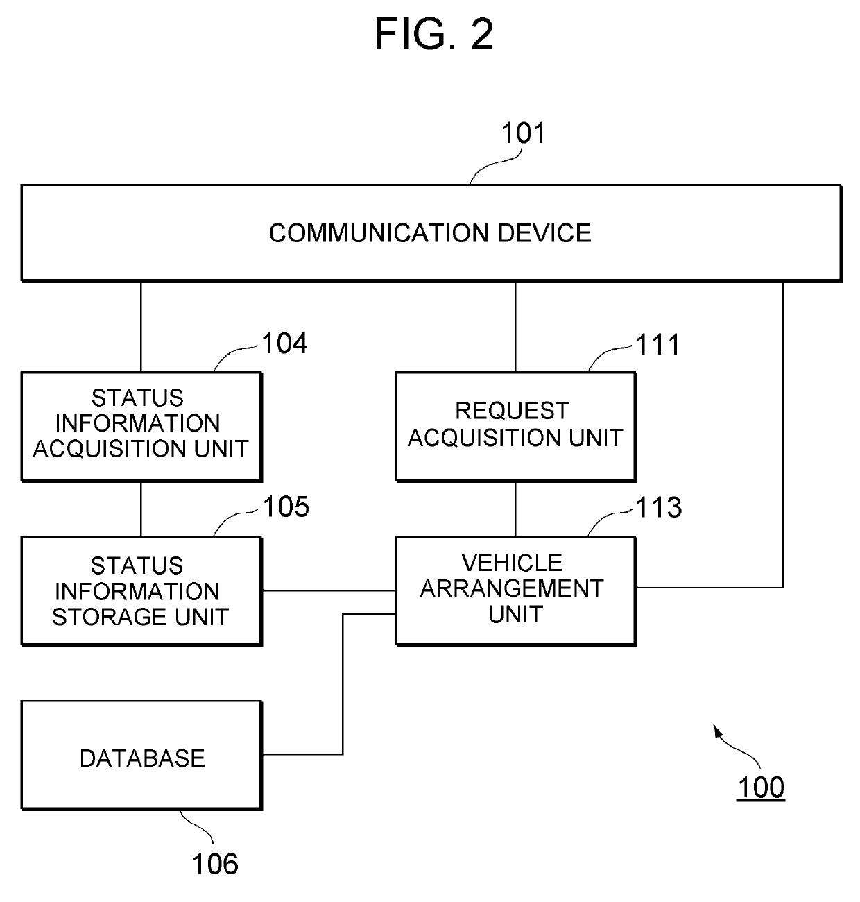 Server apparatus, vehicle, service provision system, and non-transitory storage medium storing program