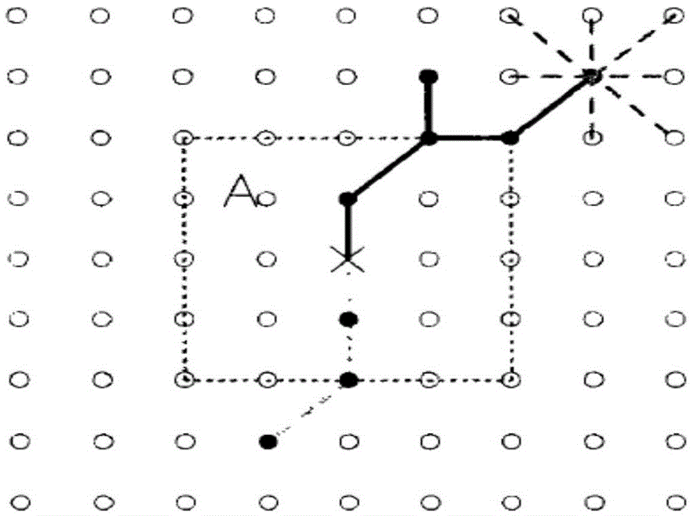 Three-dimensional thunder-and-lightning fractal structure numerical simulation method applicable to numerical weather mode