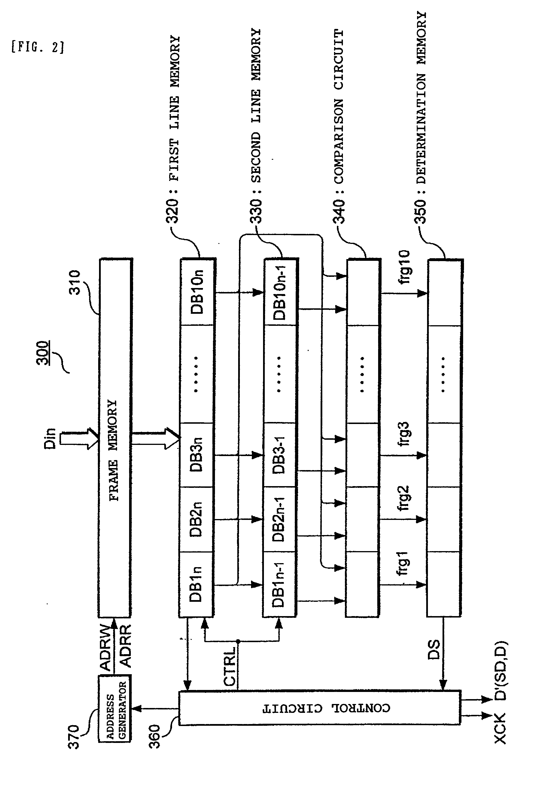 Data line driving circuit of electro-optical panel, control method thereof, electro-optical device and electronic apparatus