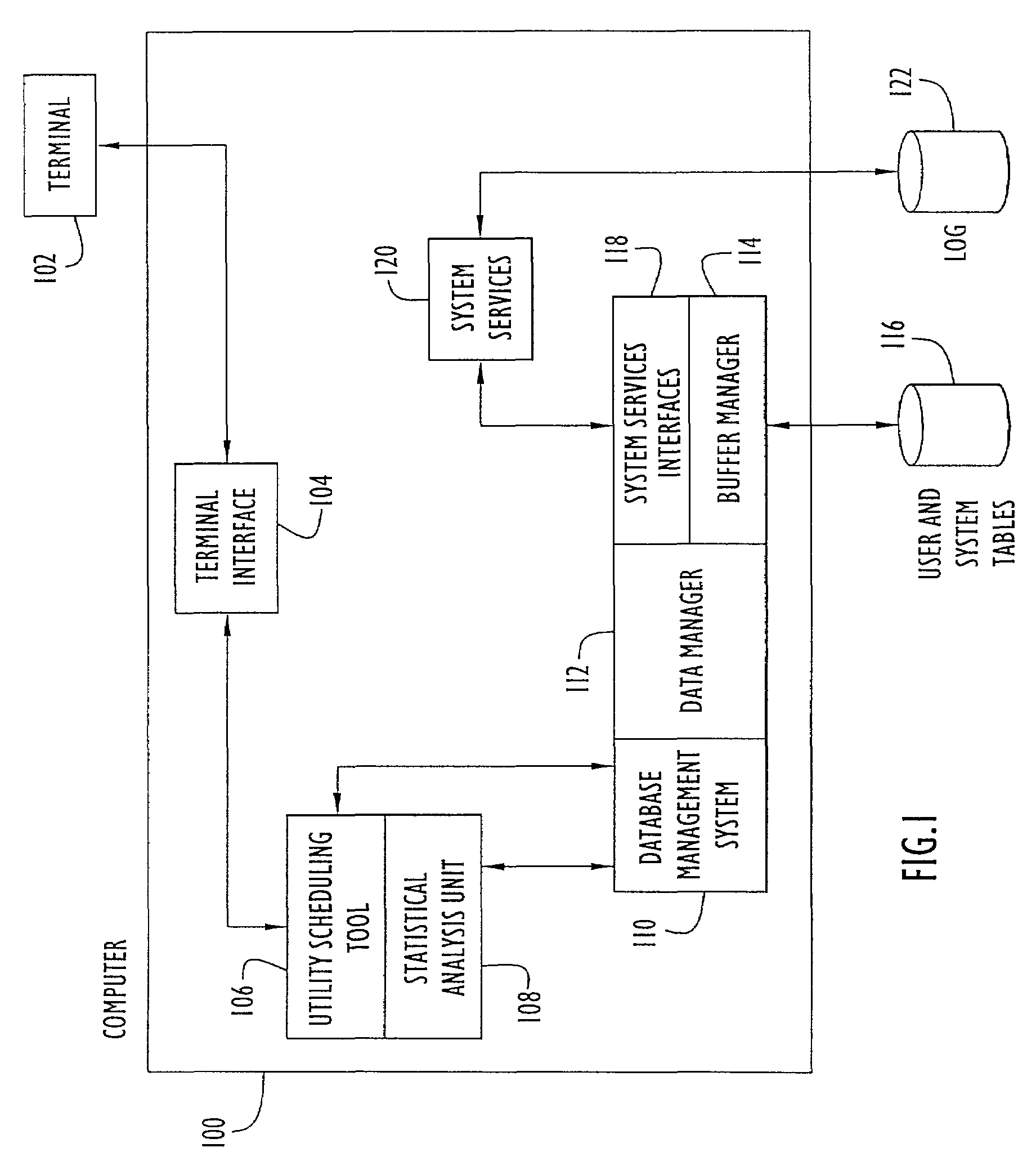 System and method for predicting execution time of a database utility command