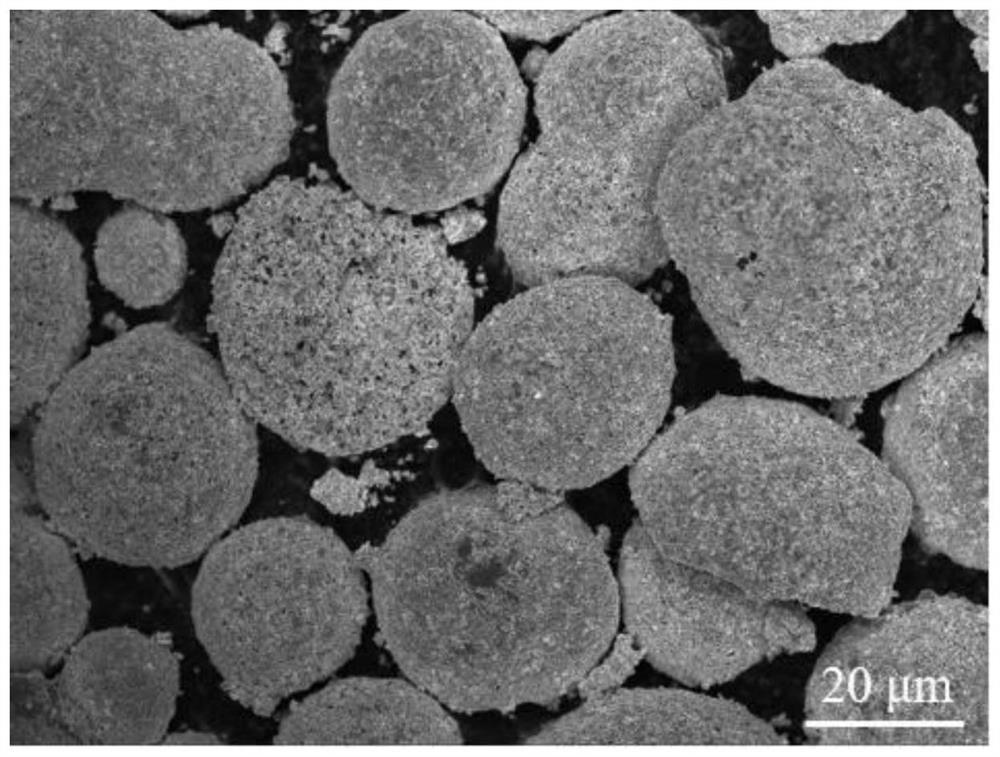 Hard alloy/metal ceramic powder for 3D printing and preparation method thereof