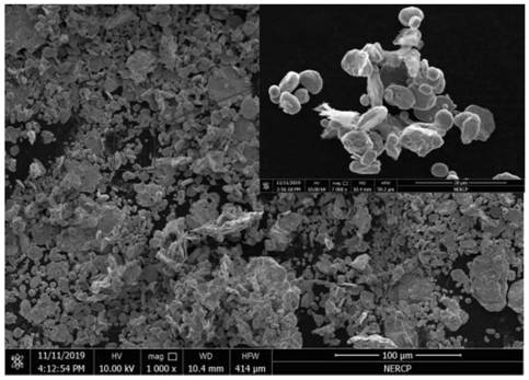 Vacuum hot-pressing sintering preparation method for zinc-based composite material