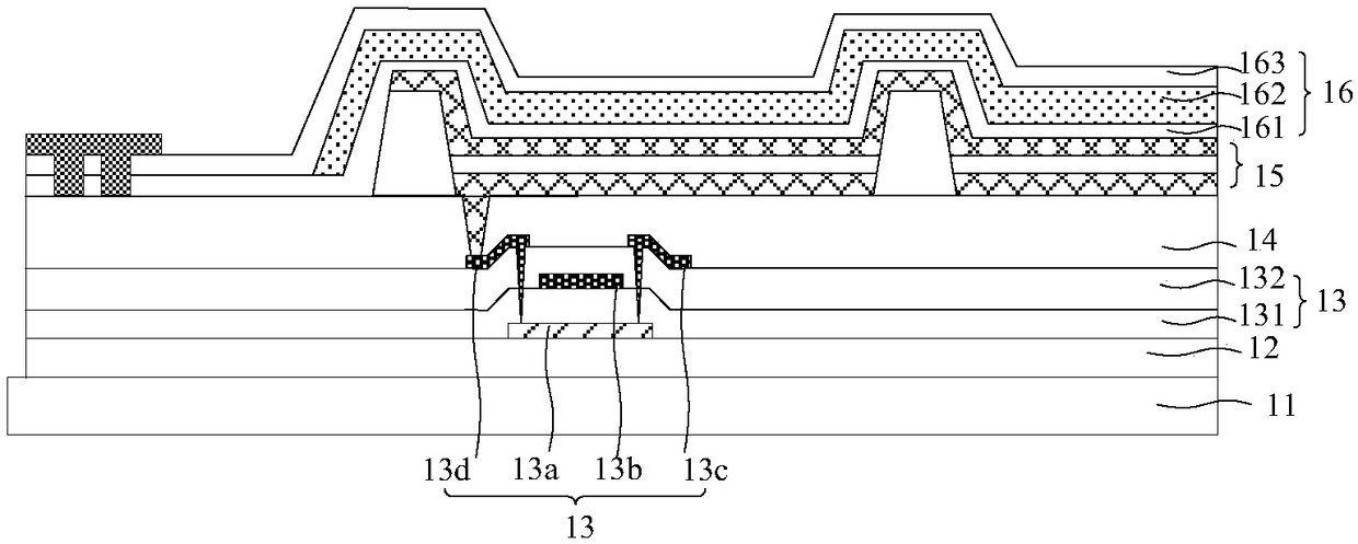 Folding screen and display device