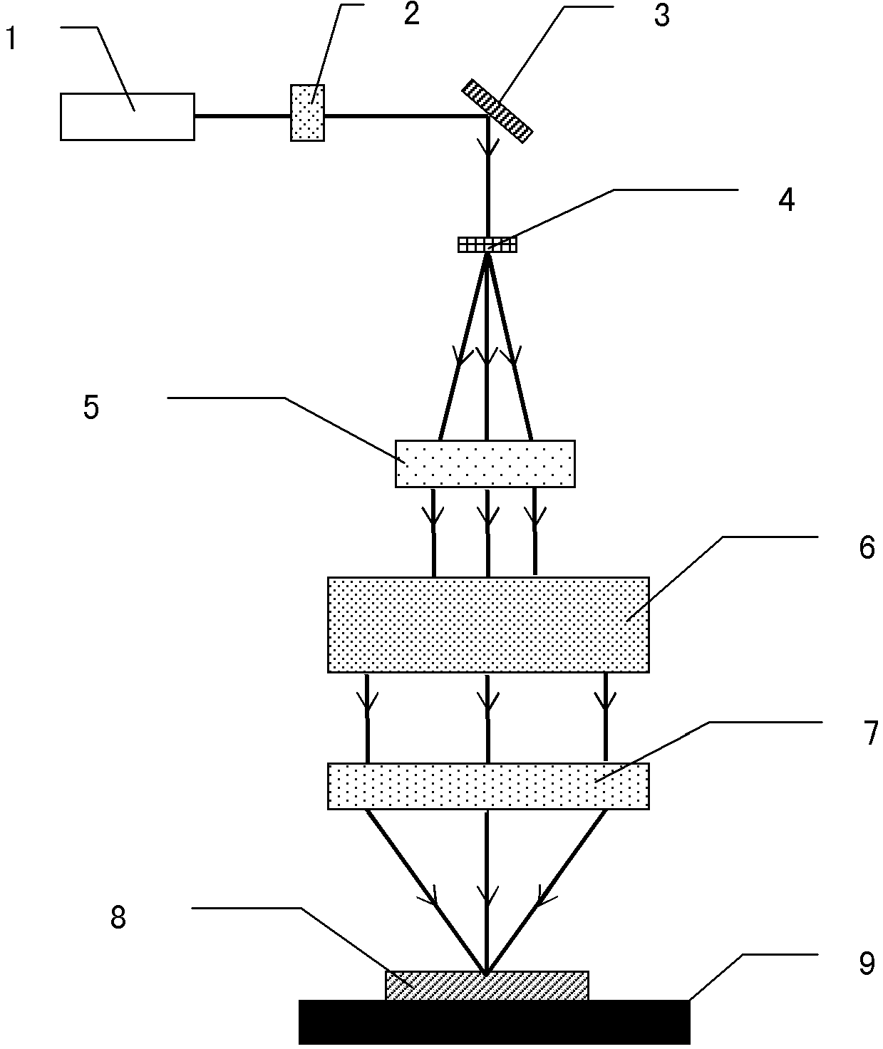 Variable-cycle multi-beam interference photoetching method
