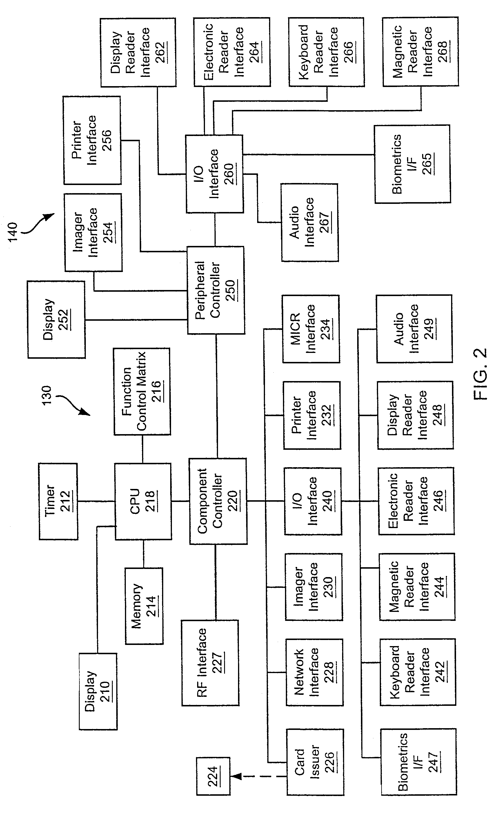 Systems and methods for configuring a point-of-sale system