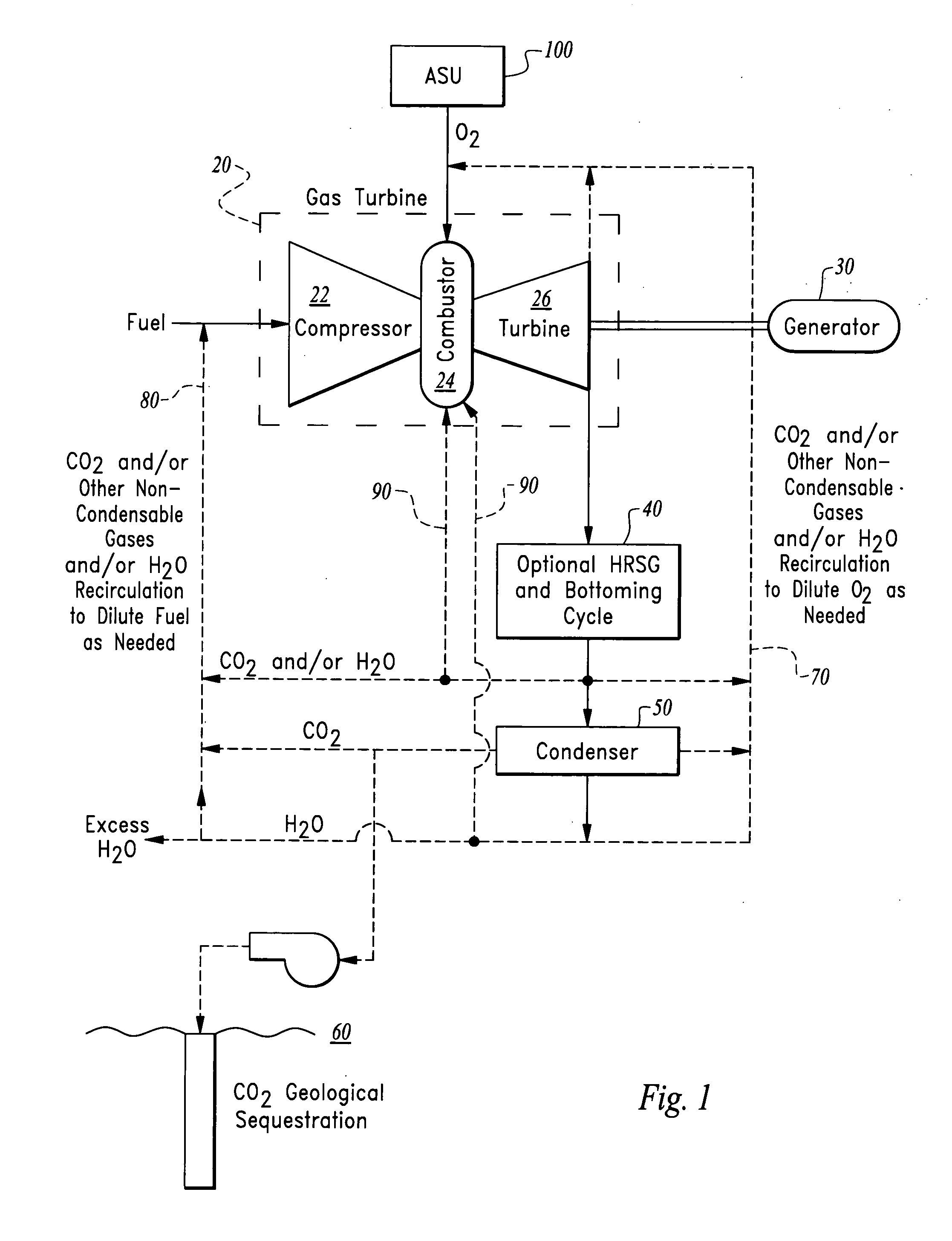 Methods of oxy-combustion power generation using low heating value fuel