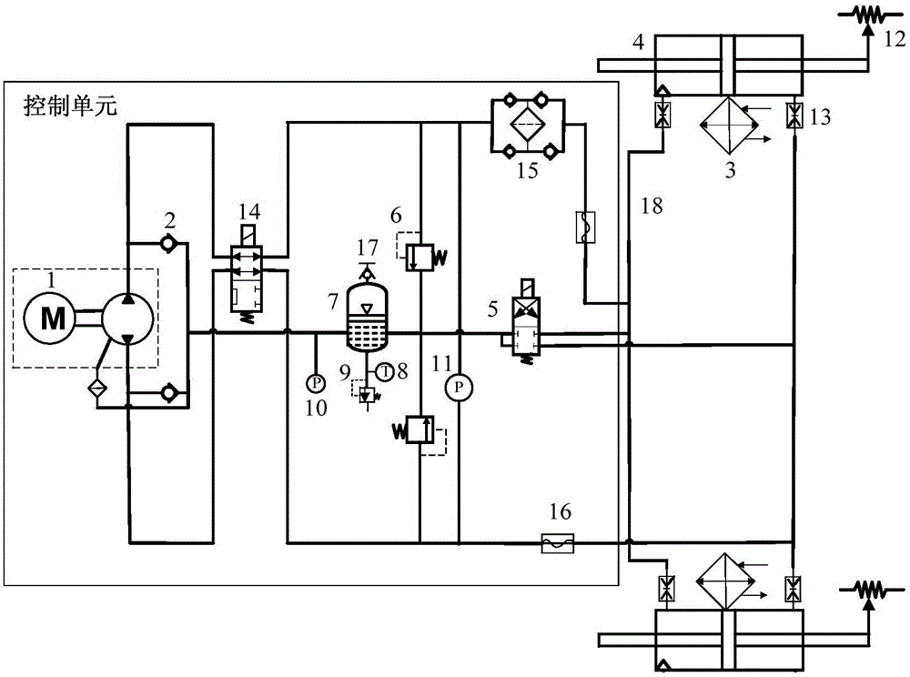 Low-vibration low-noise electromechanical static pressure servo mechanism