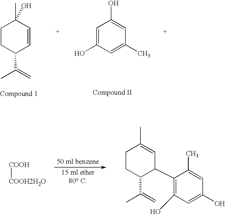 Vasodilator cannabinoid analogs