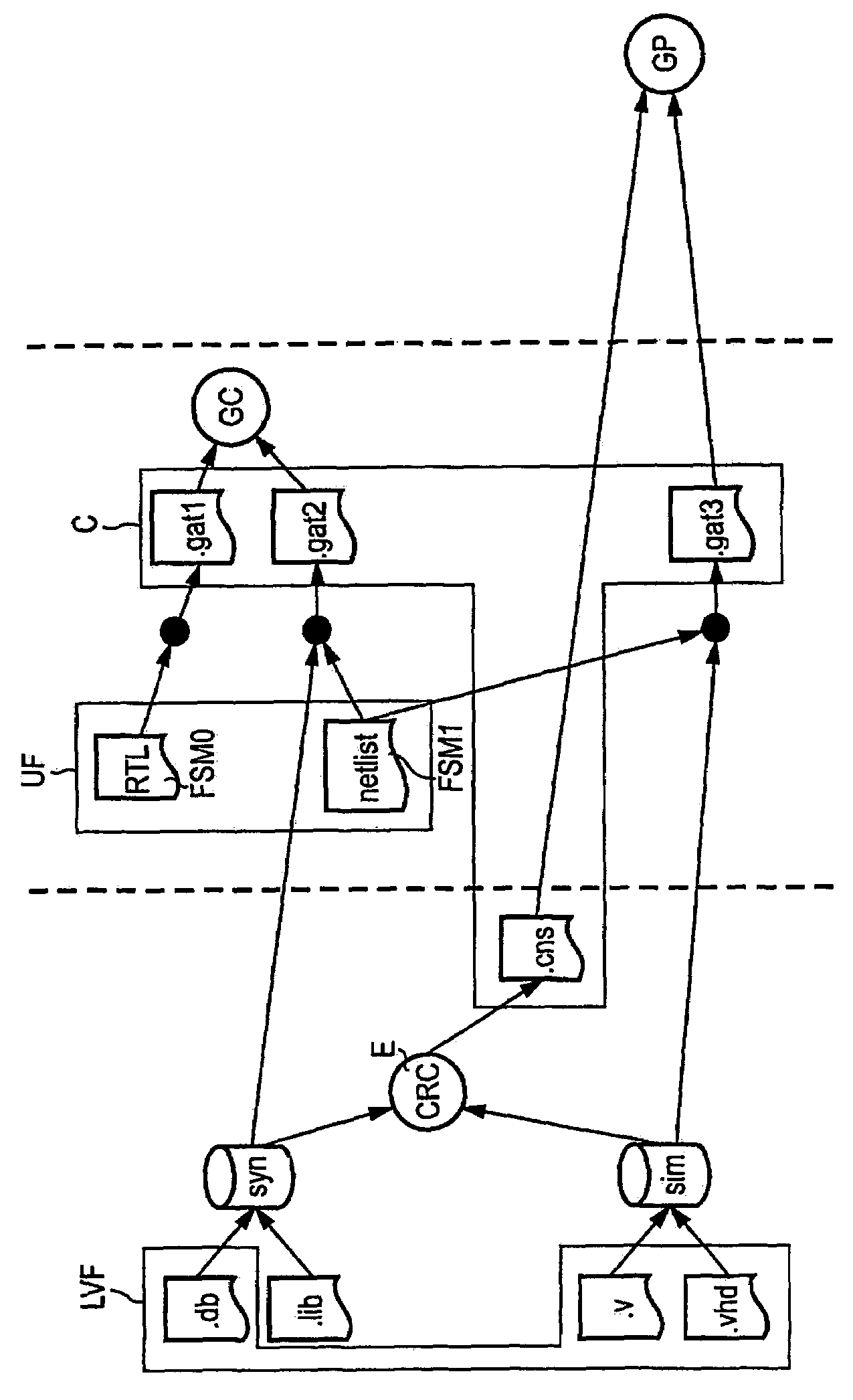Method and arrangement for the comparison of technical system by means of system replacements