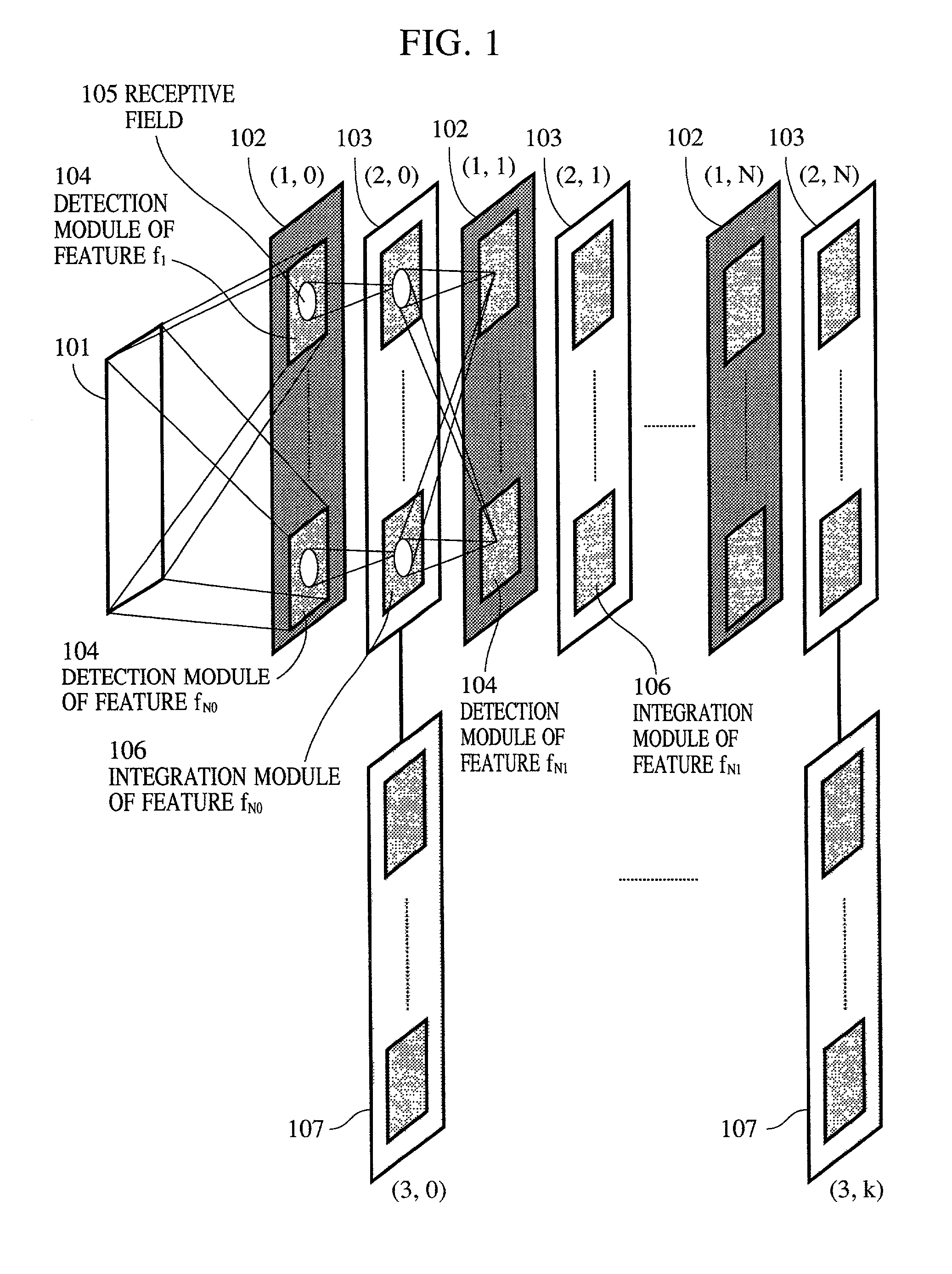 Apparatus and method for detecting or recognizing pattern by employing a plurality of feature detecting elements