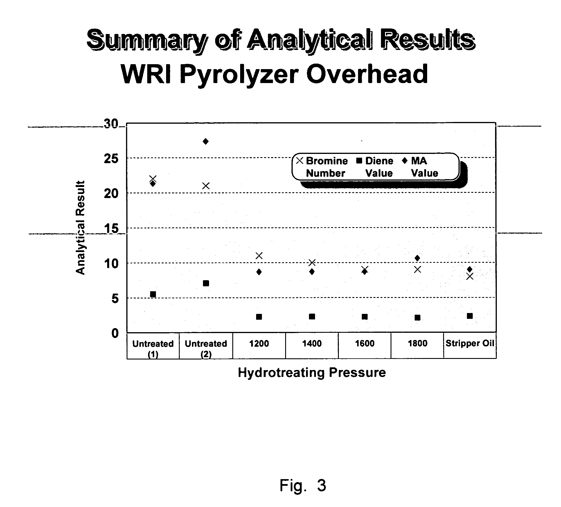 Methods and apparatus for continuous coking refining