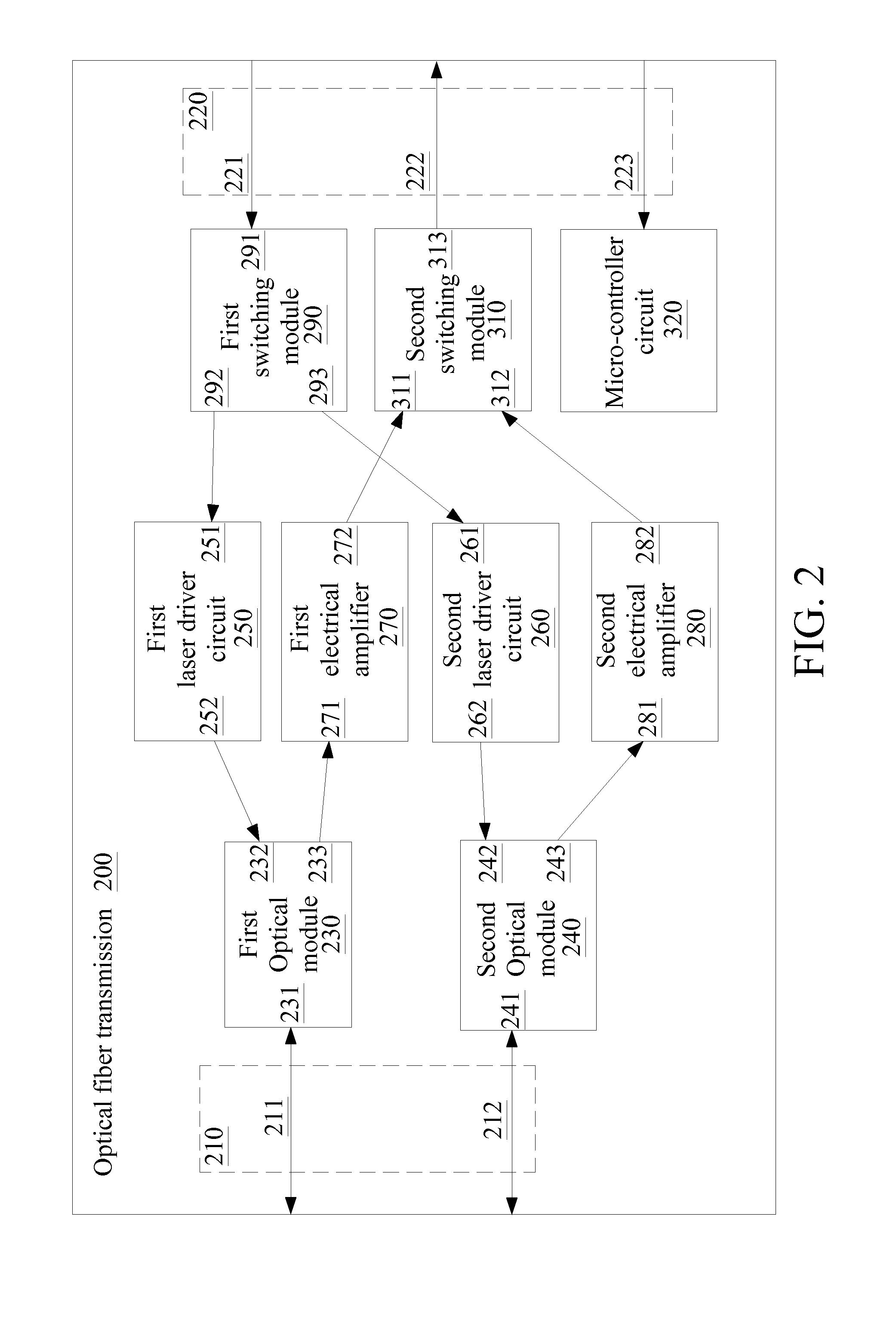 Optical fiber transmission switching device and control method thereof