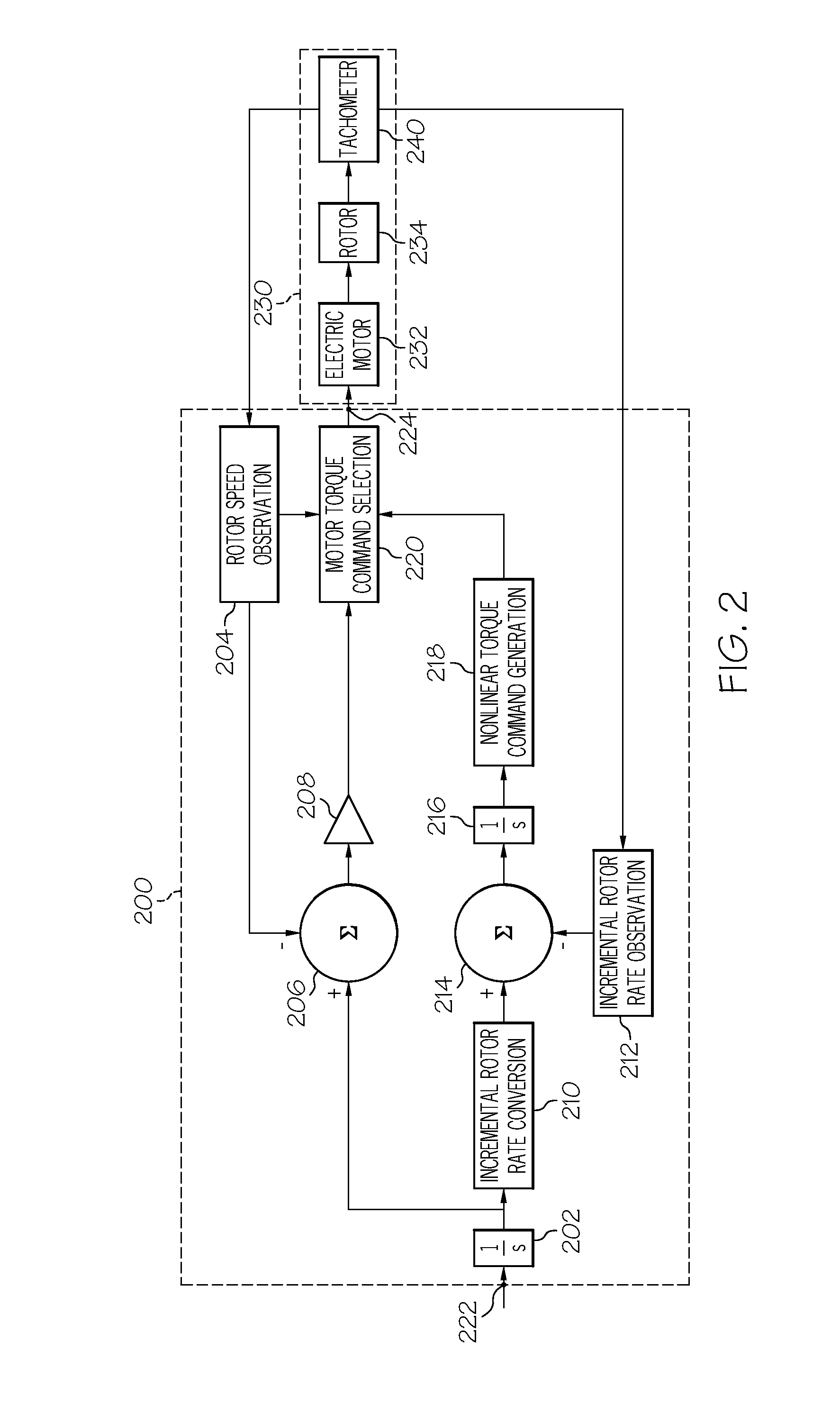 Methods and systems for adjusting attitude using reaction wheels