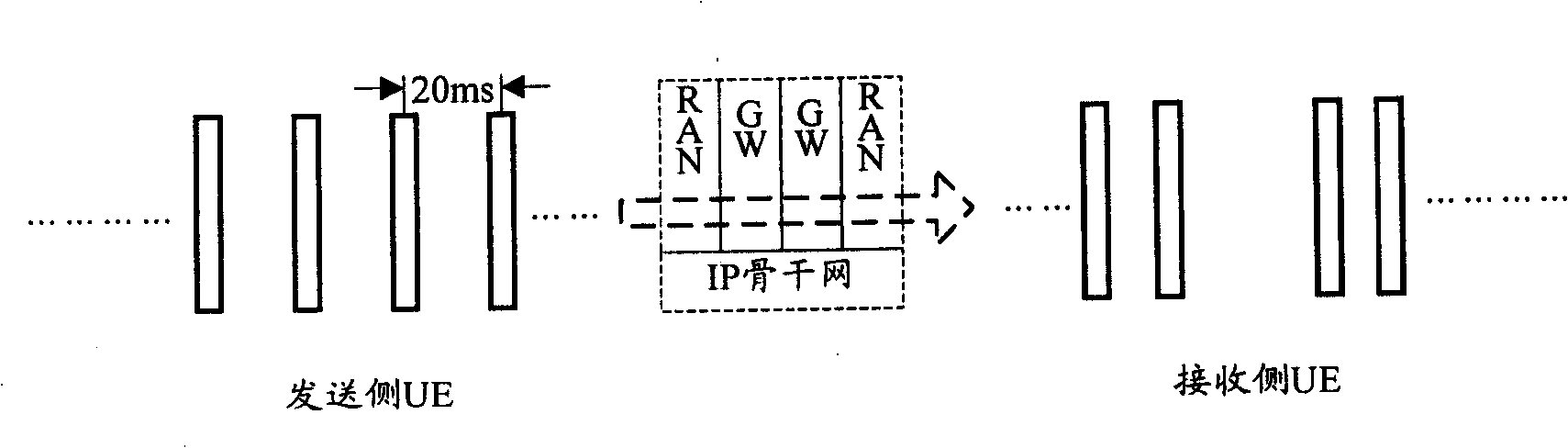 Speech data frame receiving method and terminal, wireless packet network gate and system