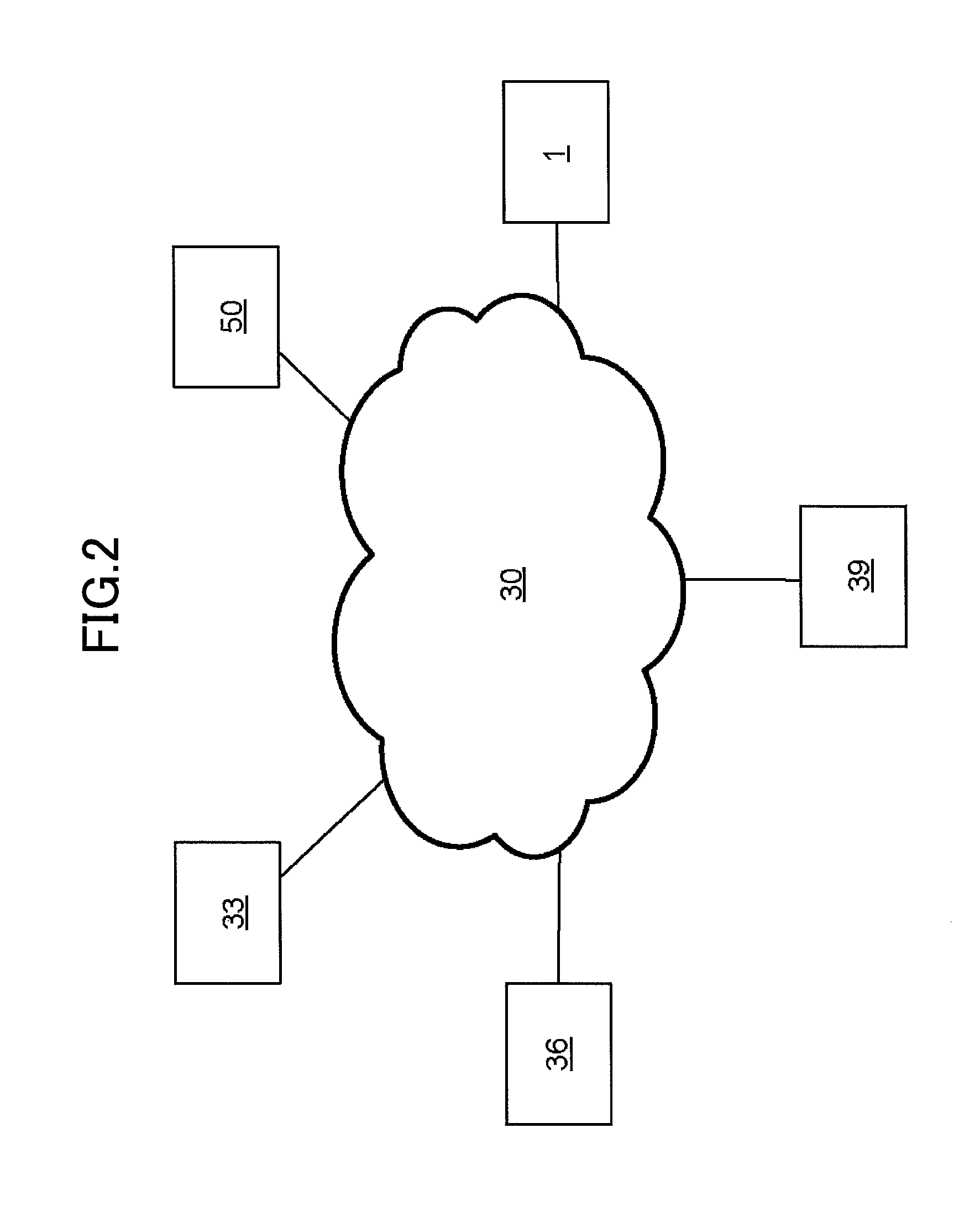 Method for developing software and system therefor