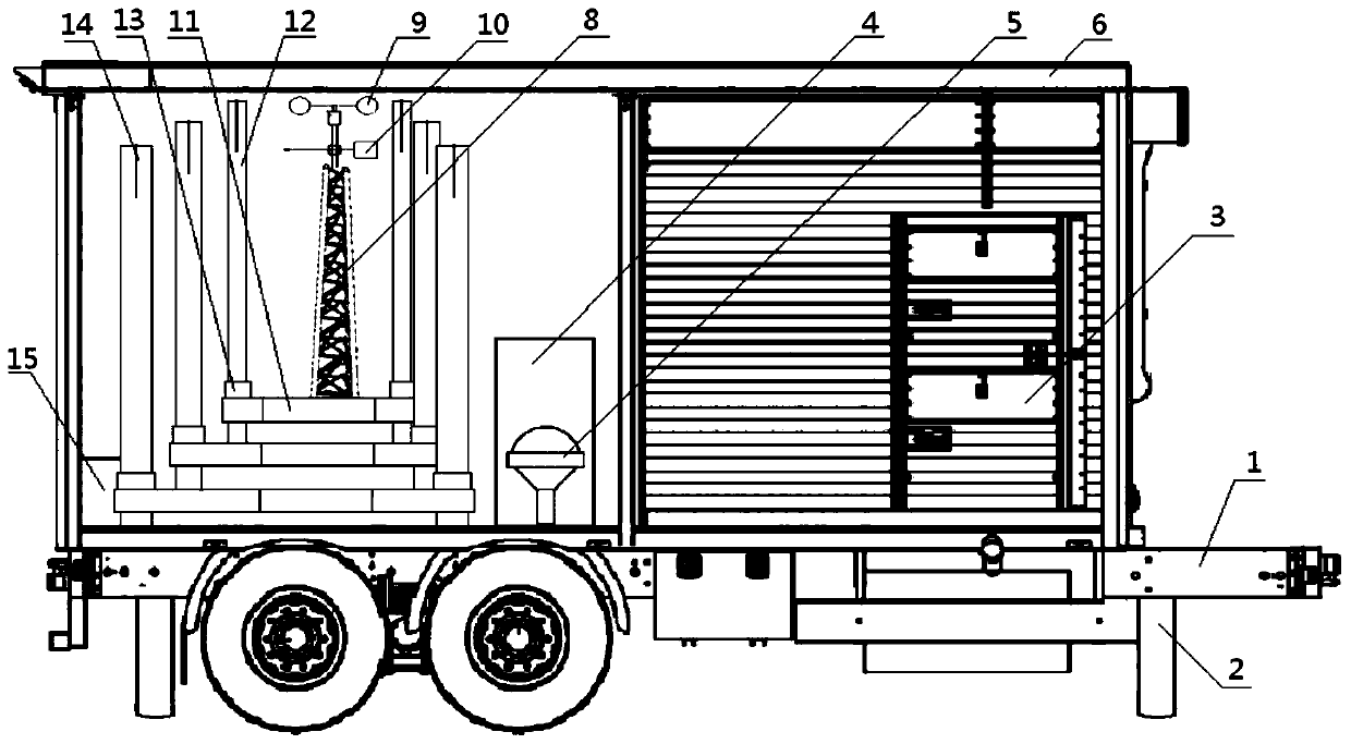 Wind measurement comprehensive measurement and control station based on mobile vehicle platform