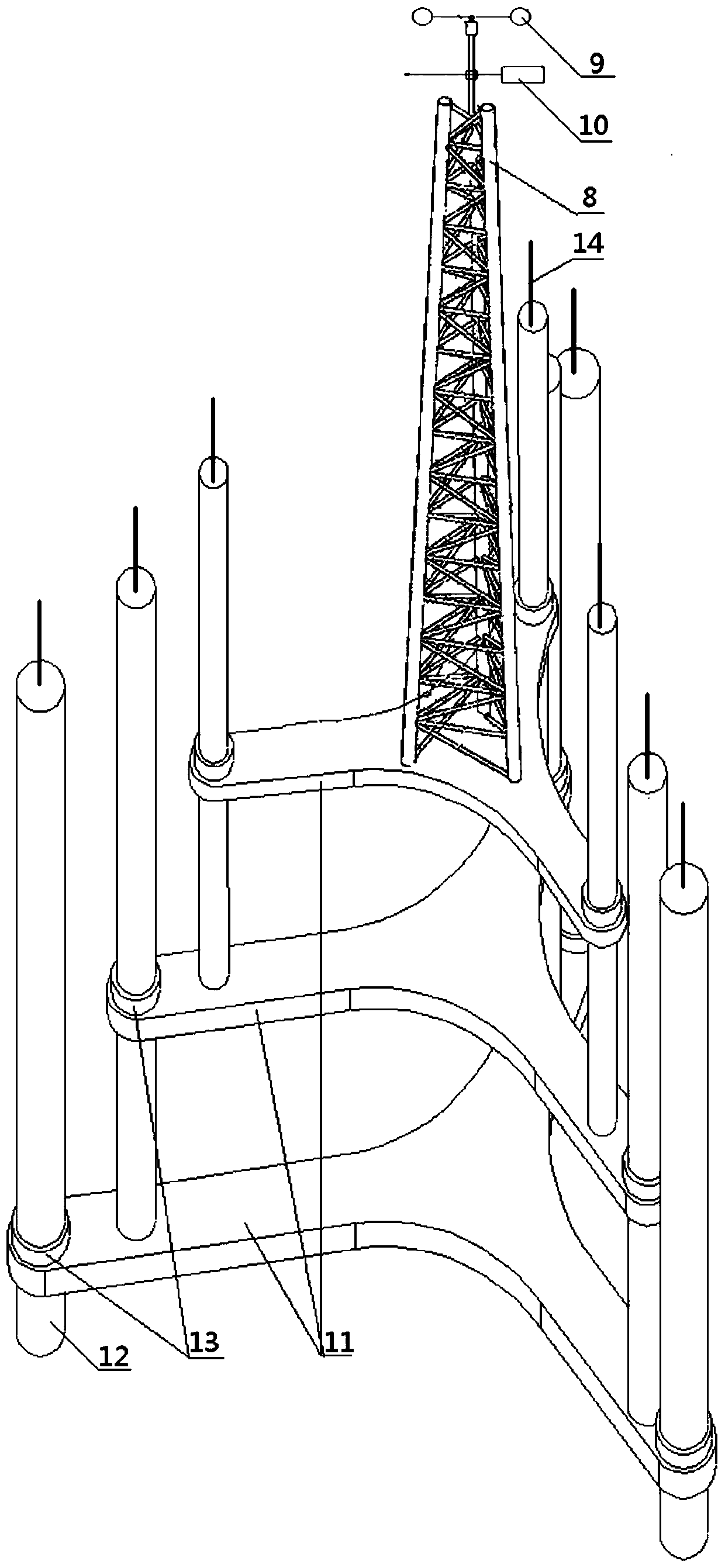 Wind measurement comprehensive measurement and control station based on mobile vehicle platform