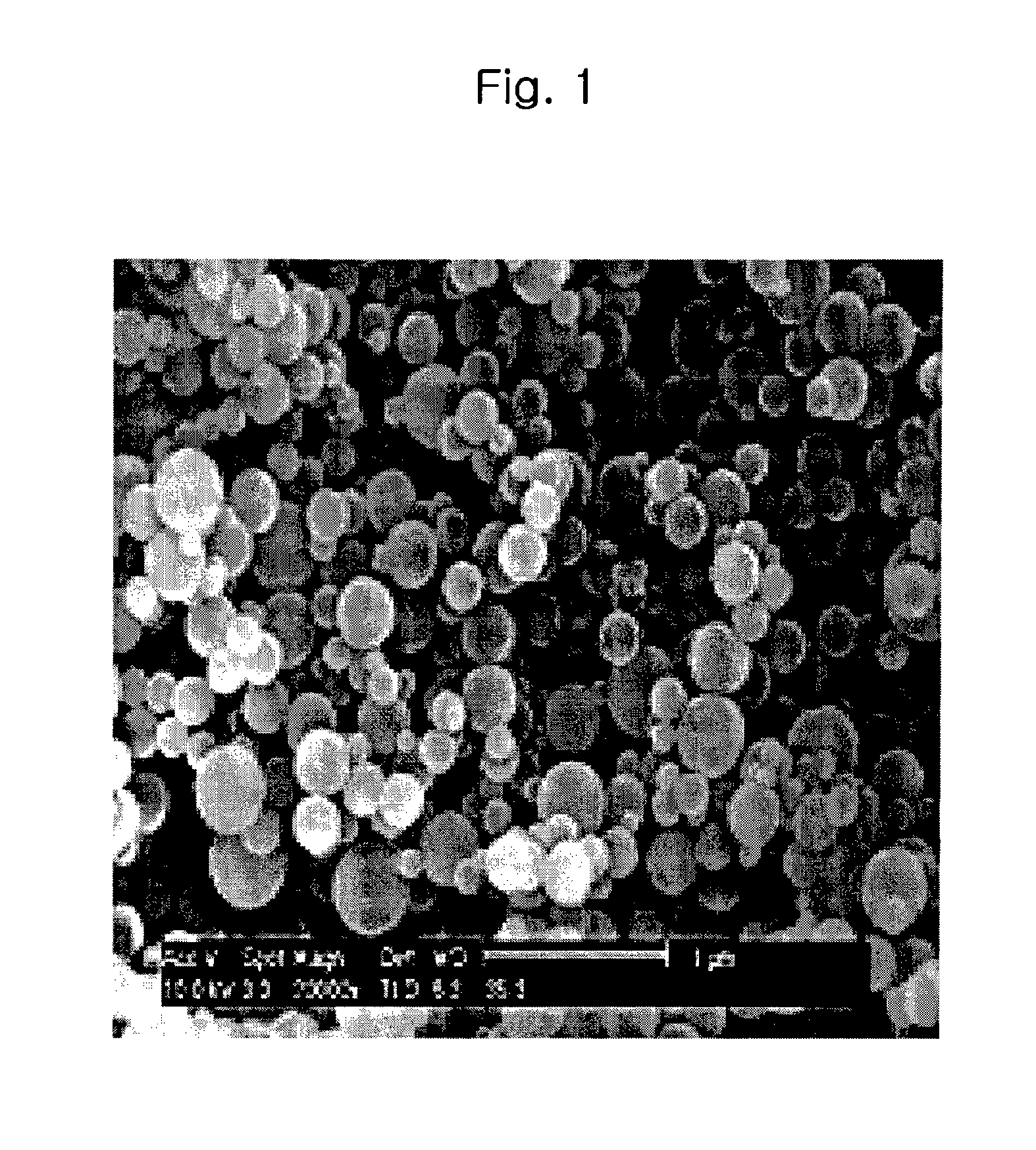 Ultraviolet absorbing poly (organic oxidized silicon) particles having improved ultraviolet stability, and method for preparing same