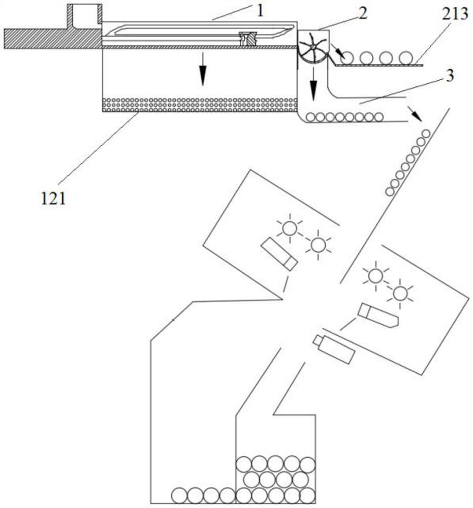 Primary sieve feeder for color sorters